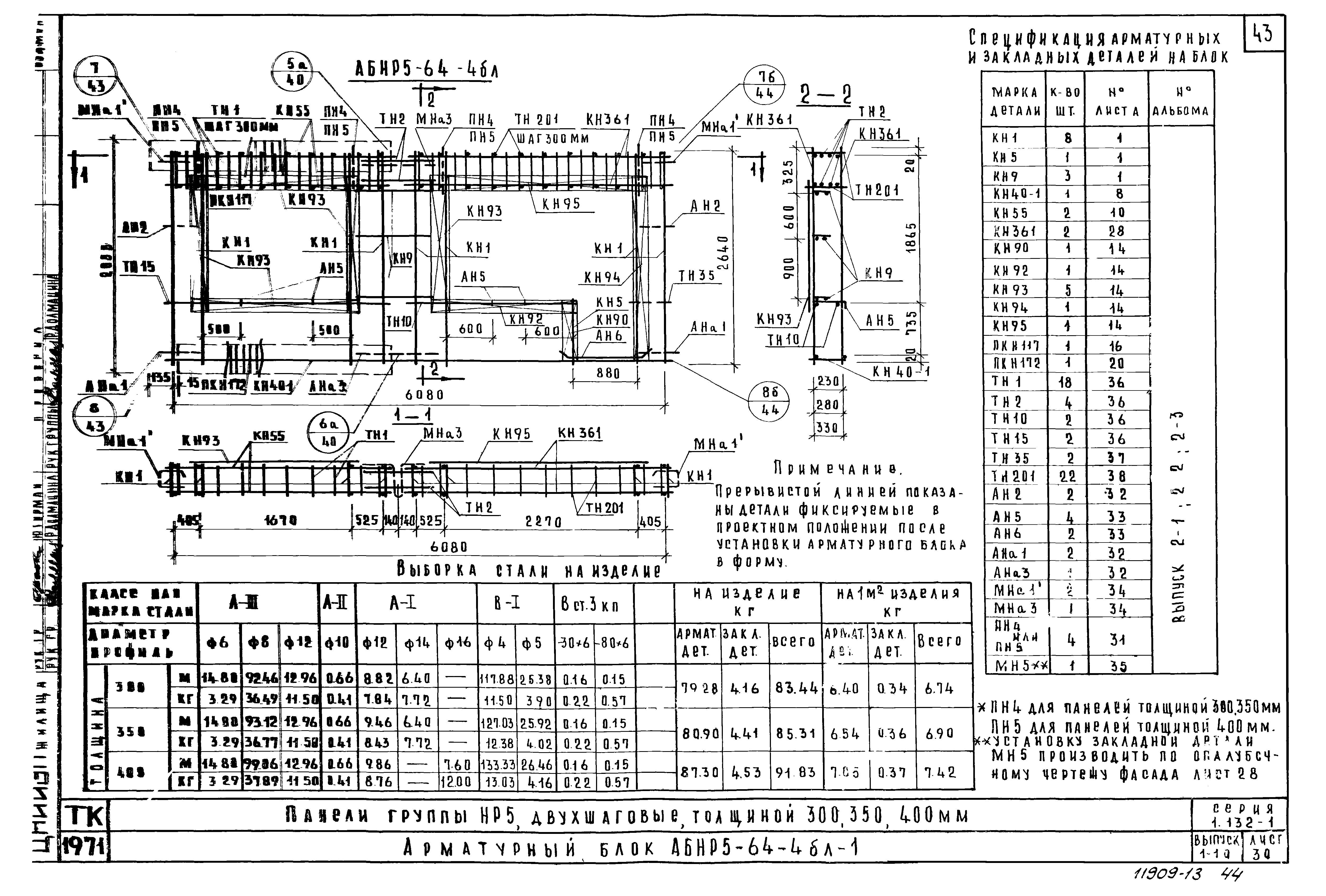 Серия 1.132-1