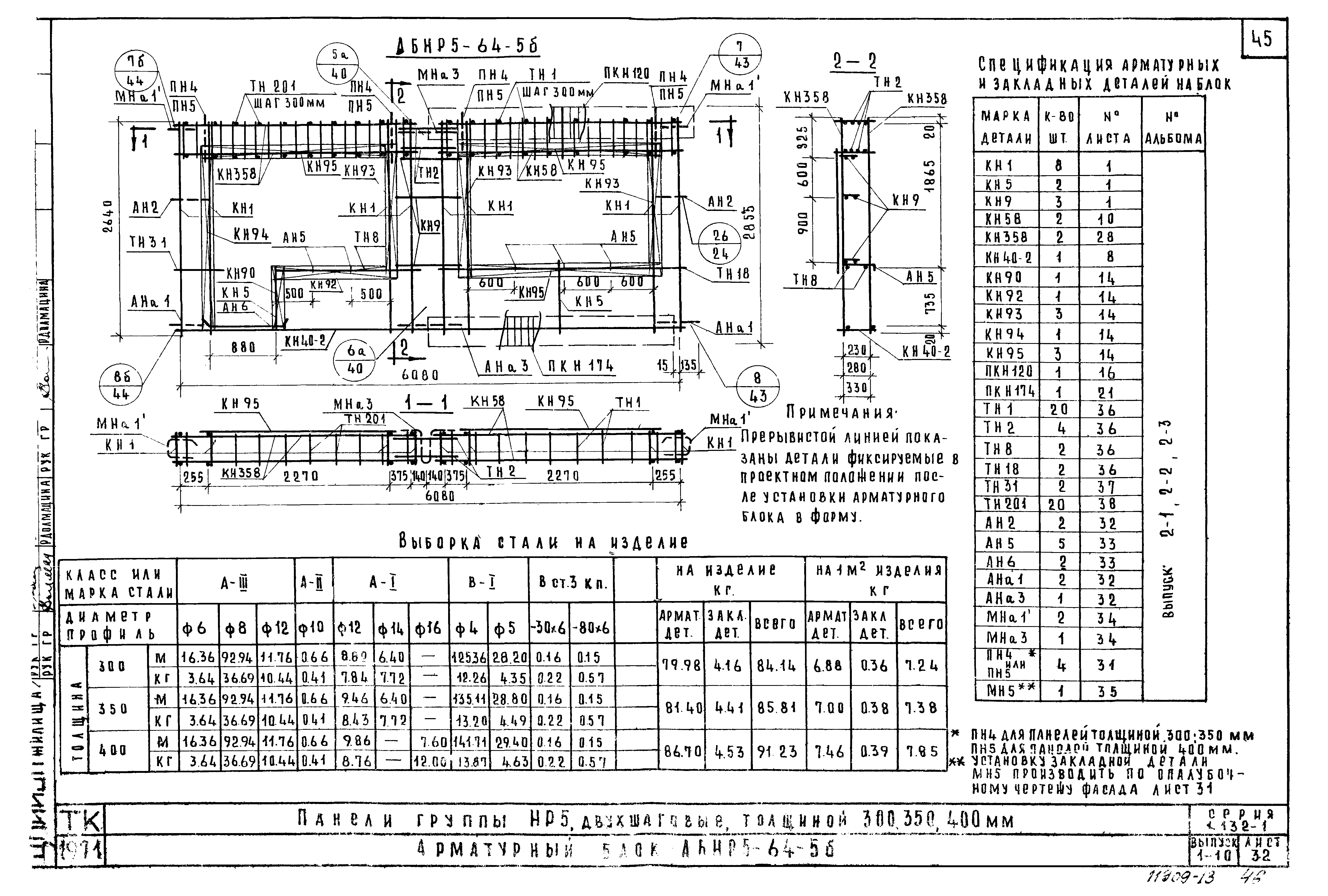 Серия 1.132-1