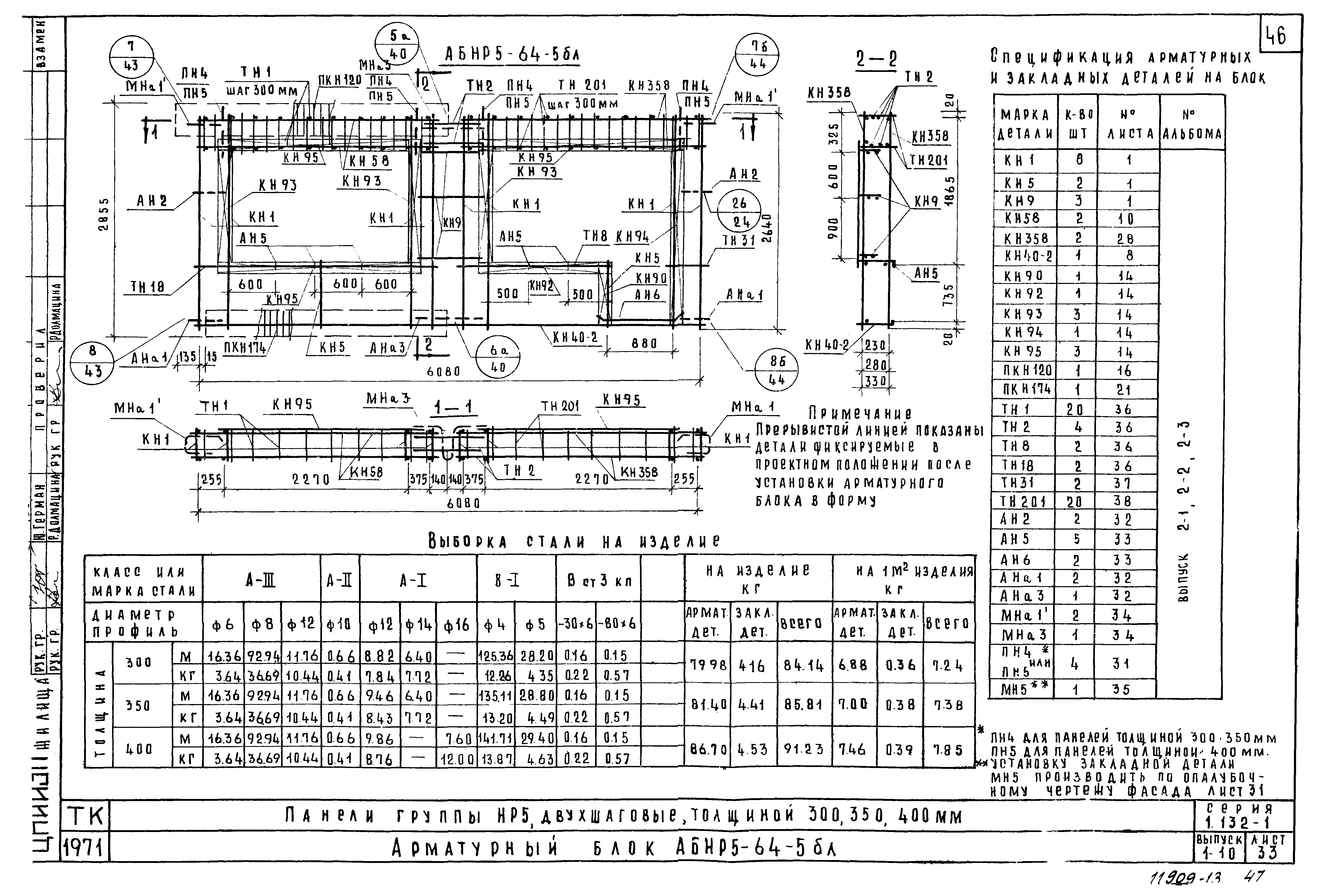 Серия 1.132-1