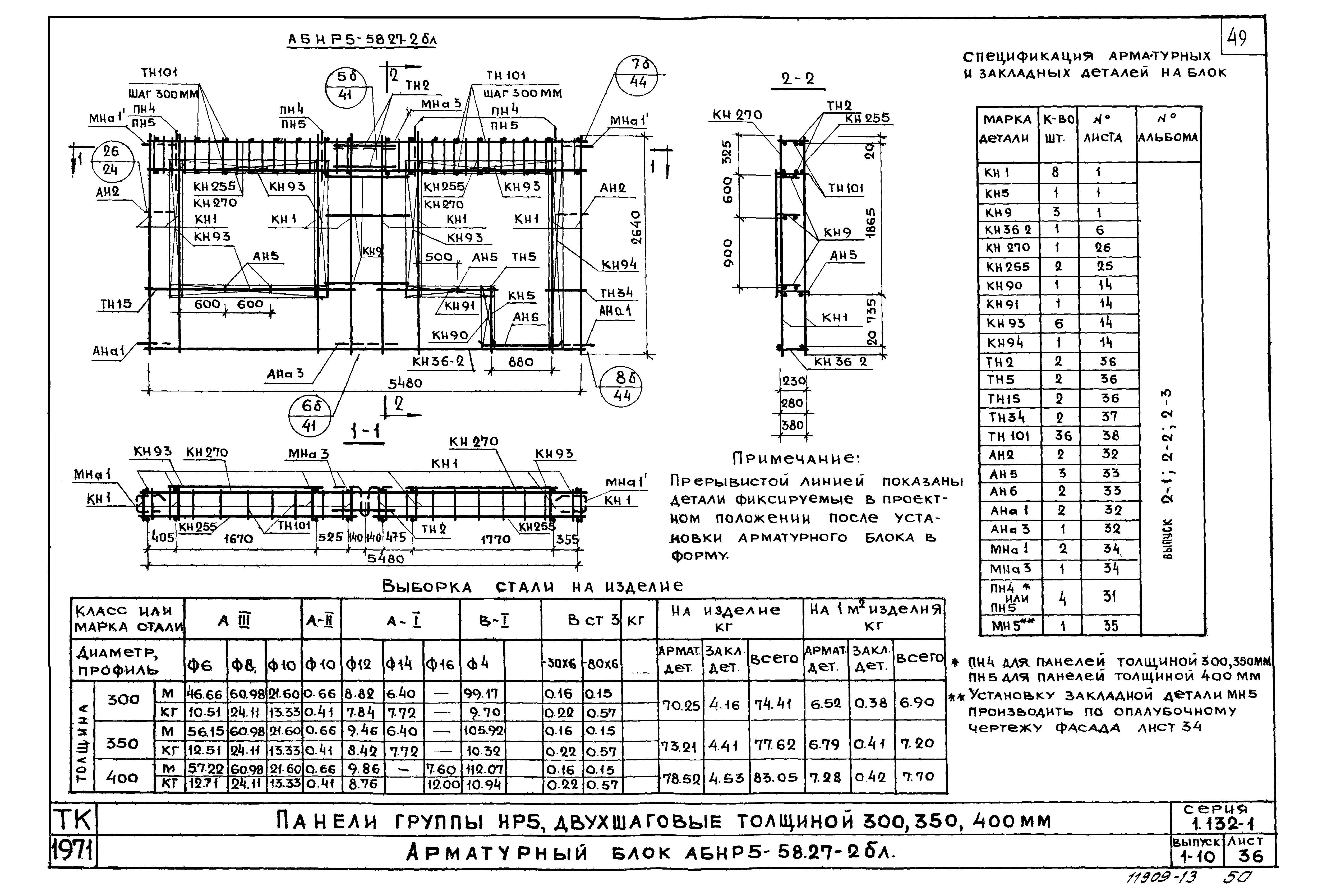 Серия 1.132-1