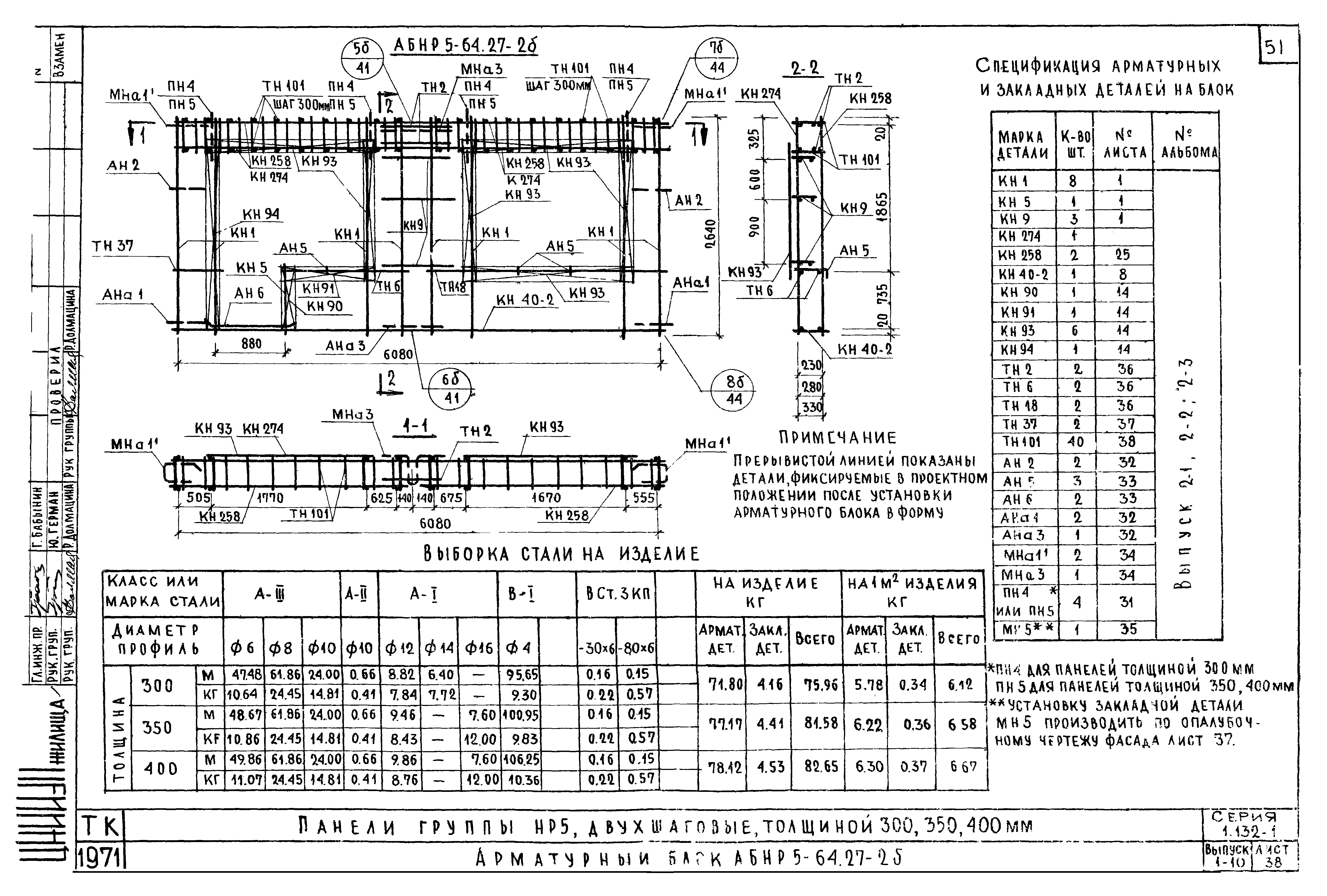 Серия 1.132-1