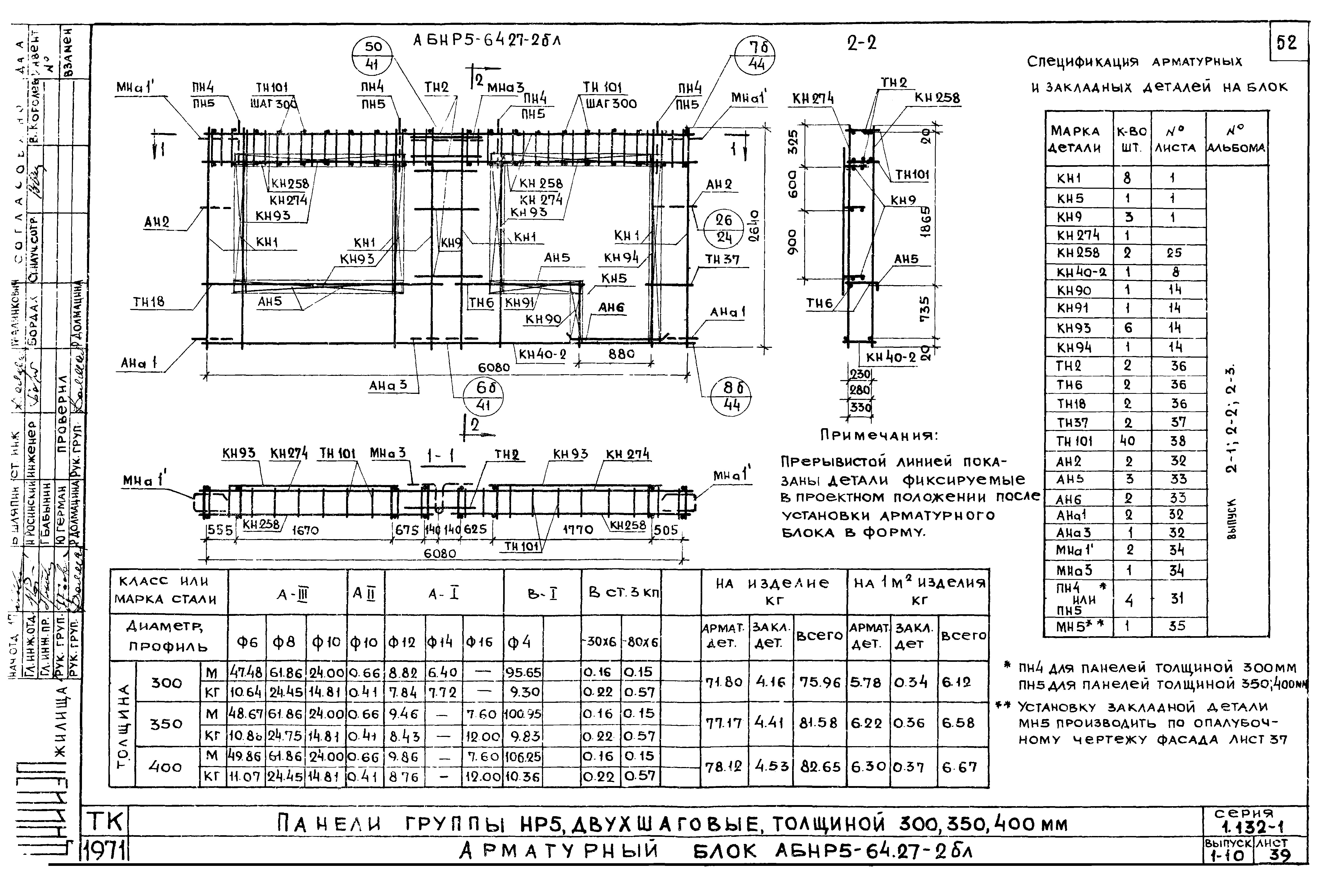 Серия 1.132-1