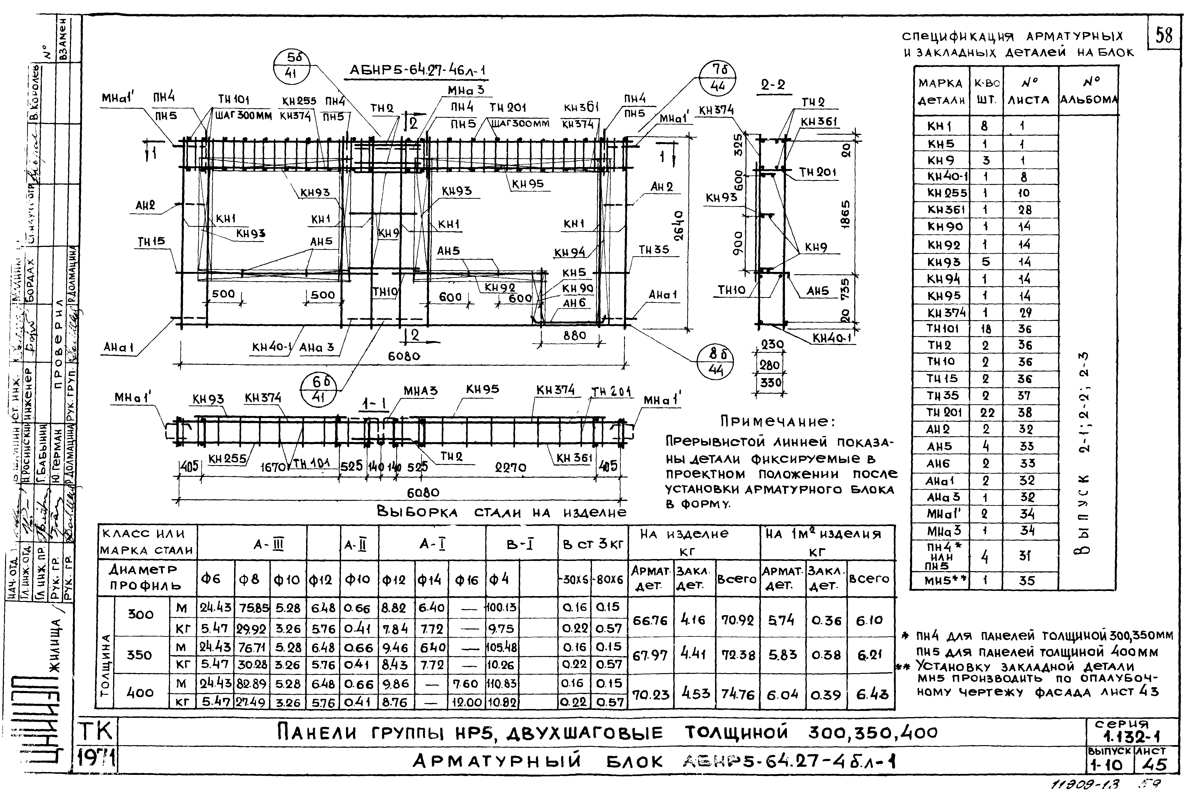 Серия 1.132-1