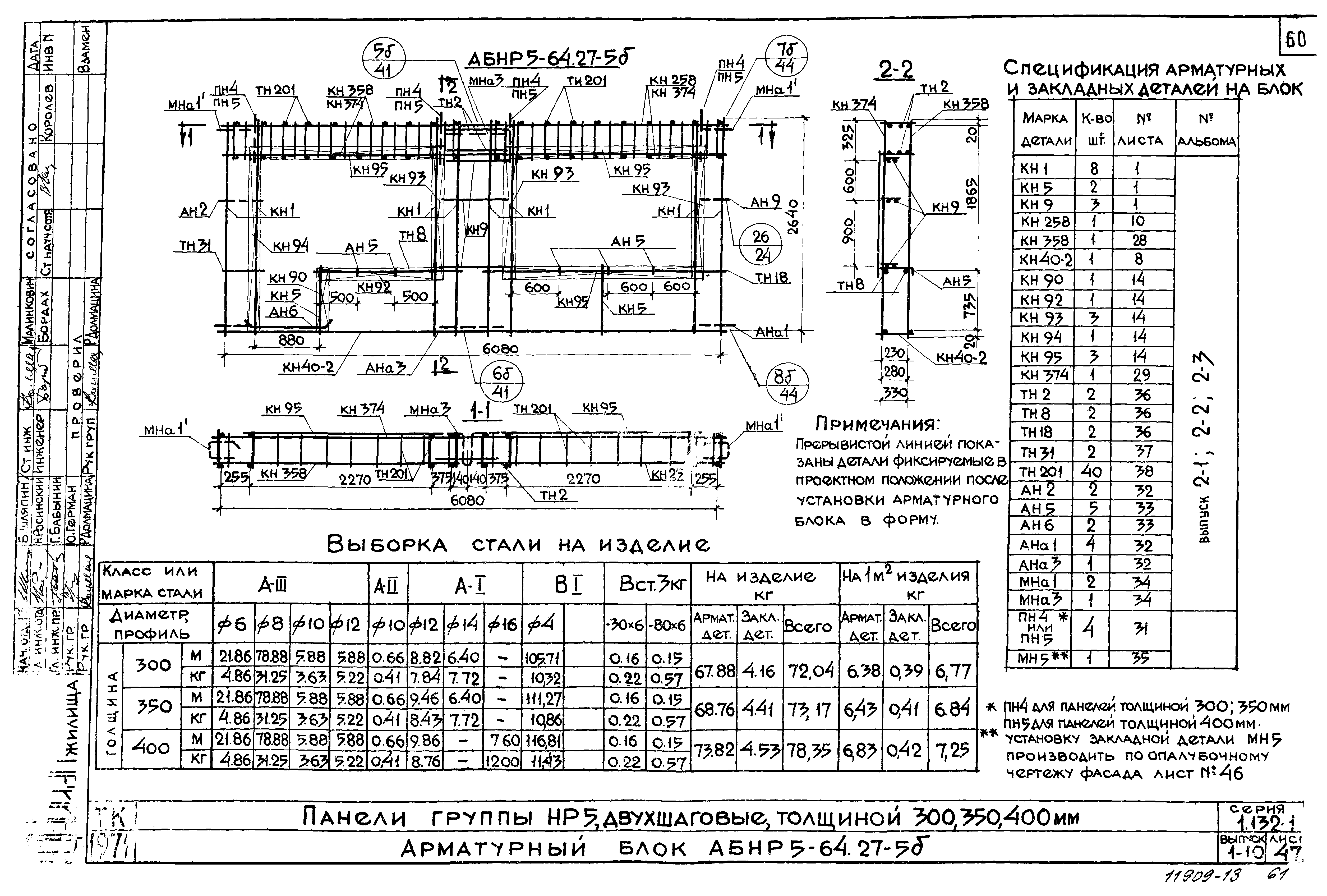 Серия 1.132-1