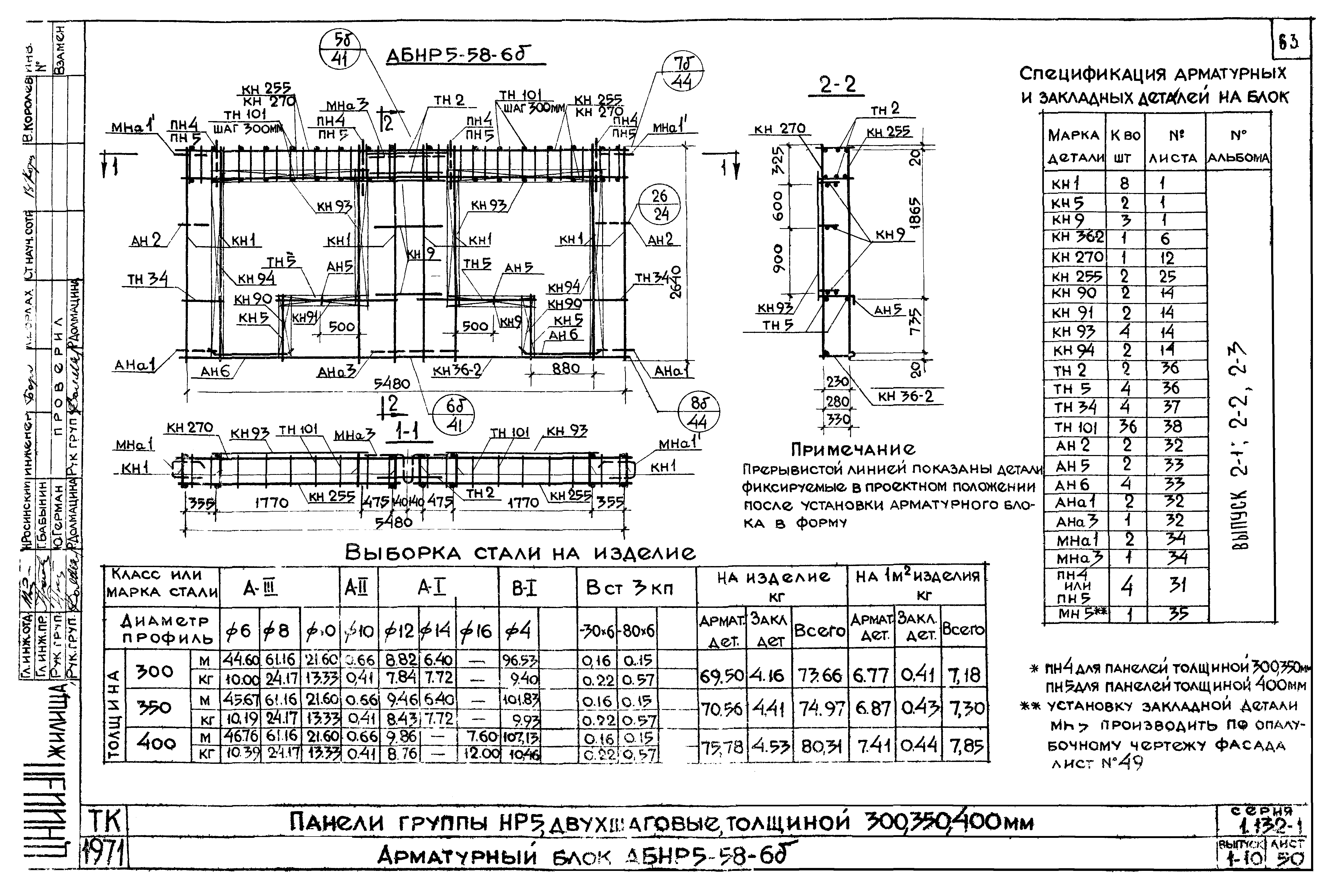 Серия 1.132-1