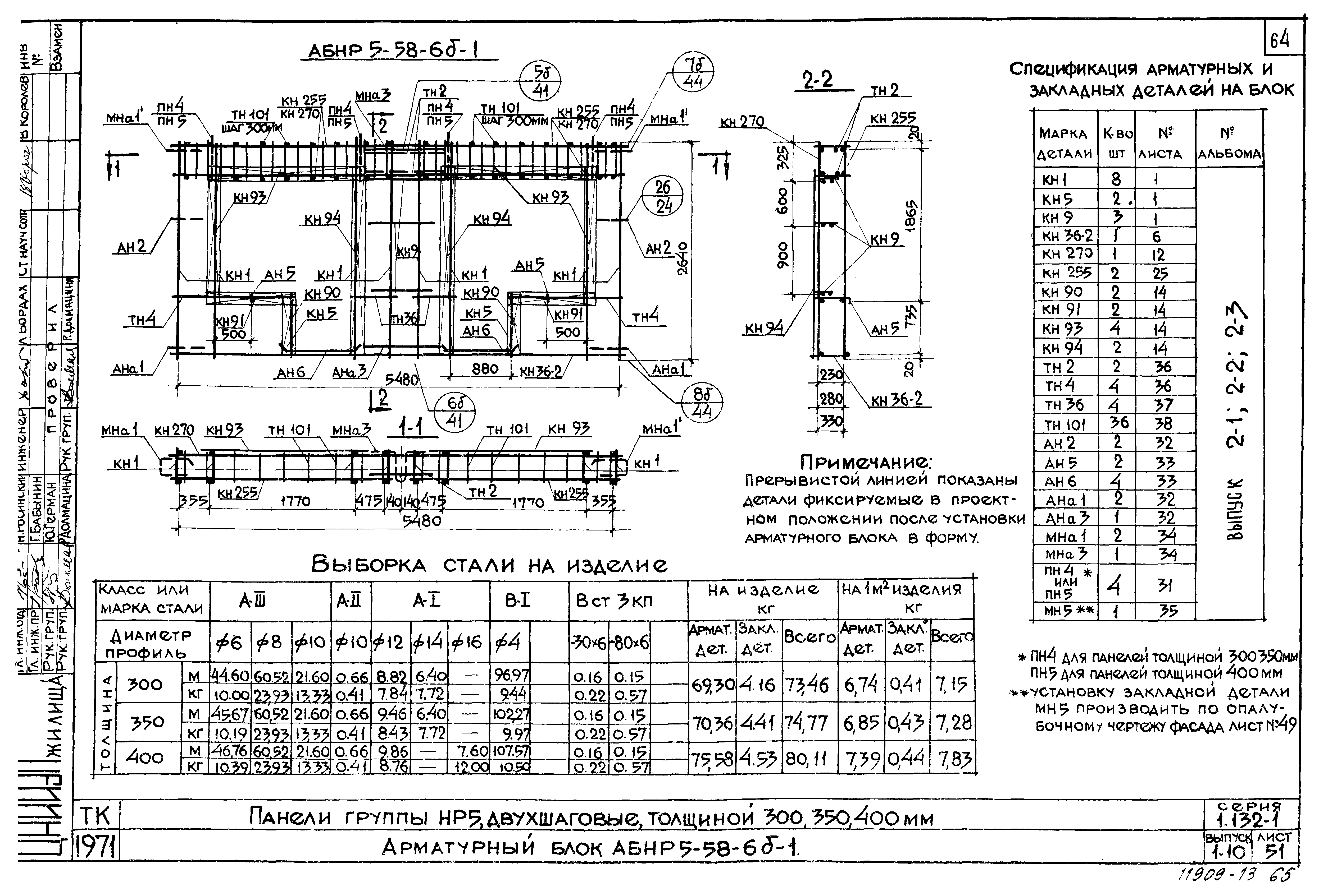 Серия 1.132-1