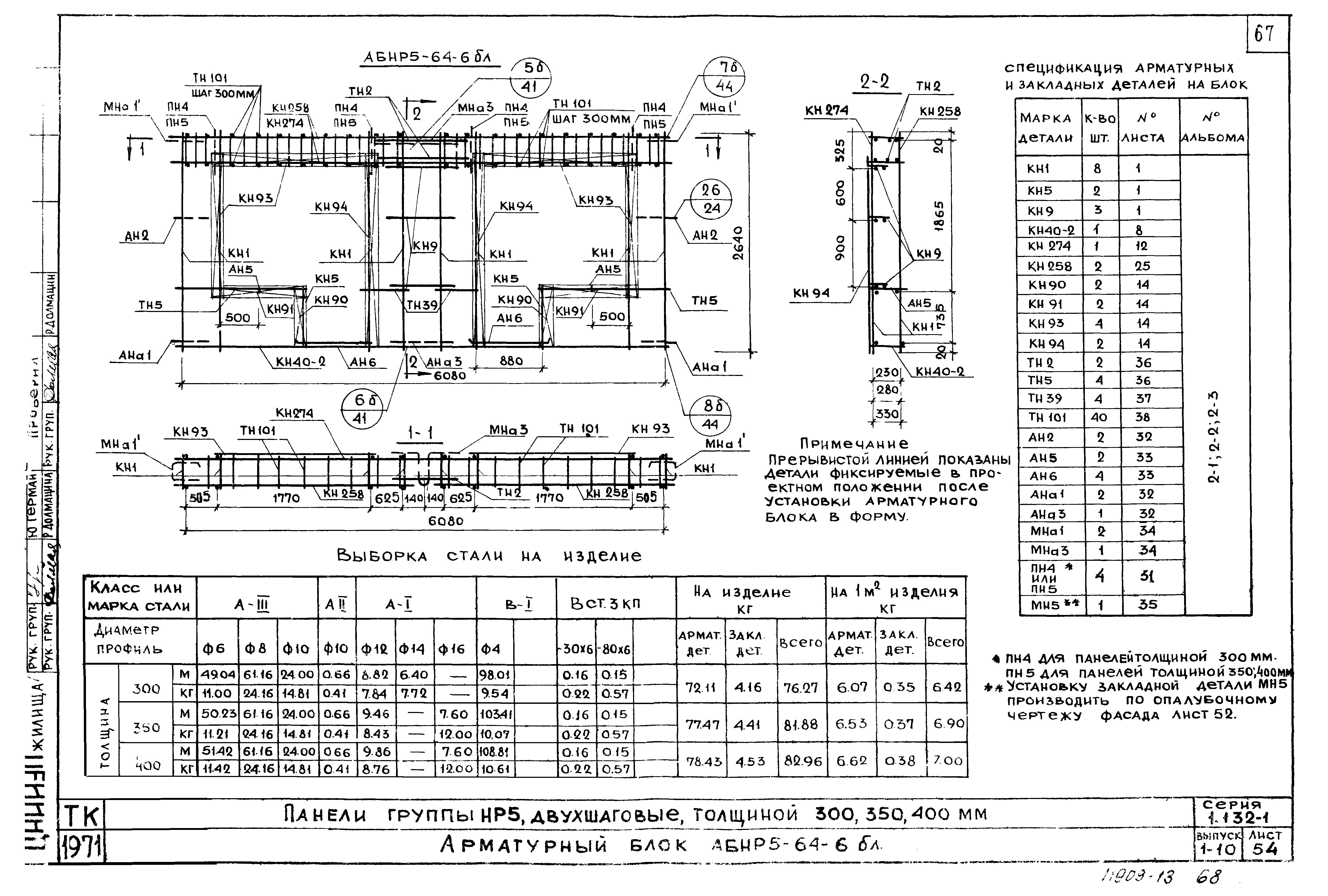 Серия 1.132-1