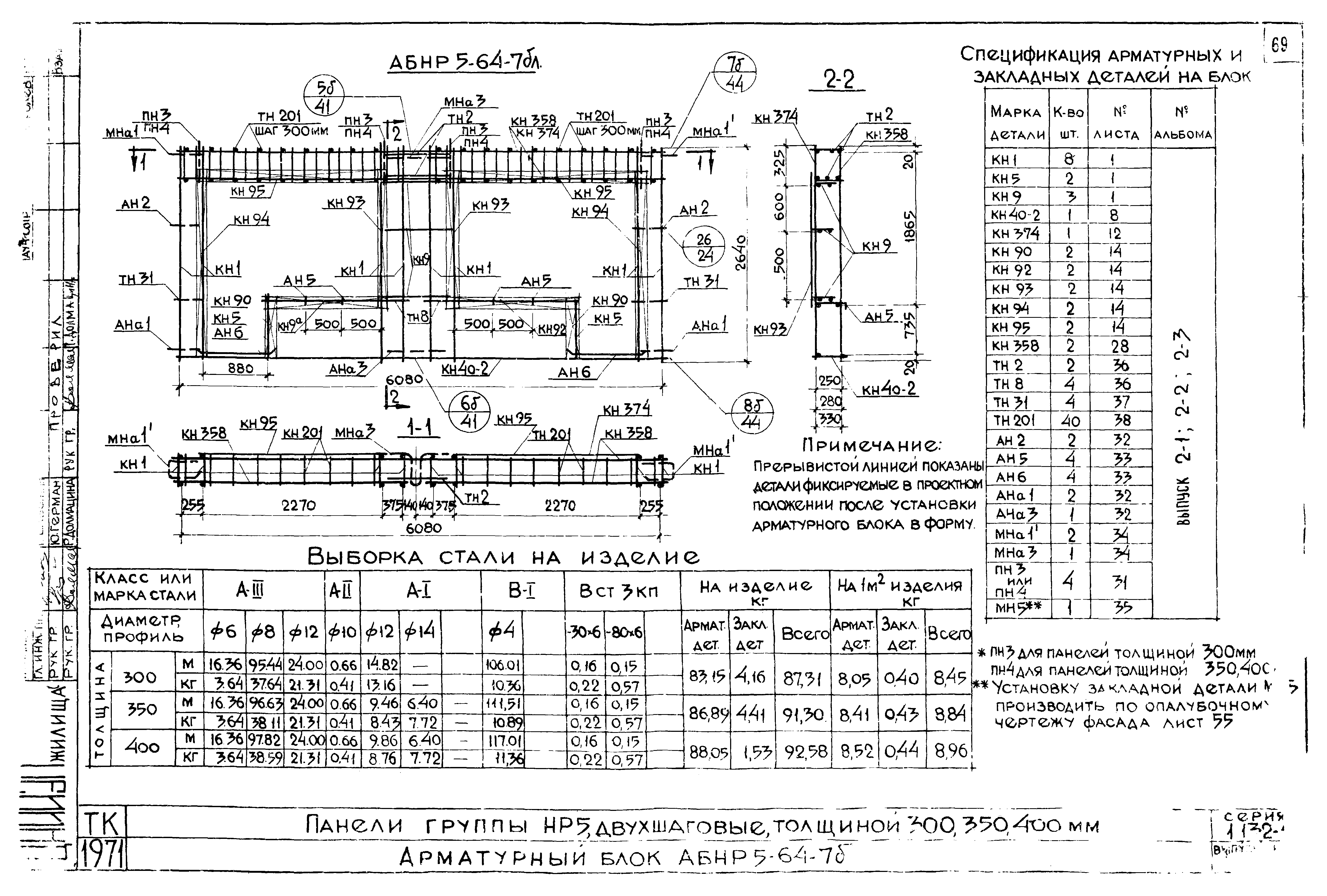 Серия 1.132-1