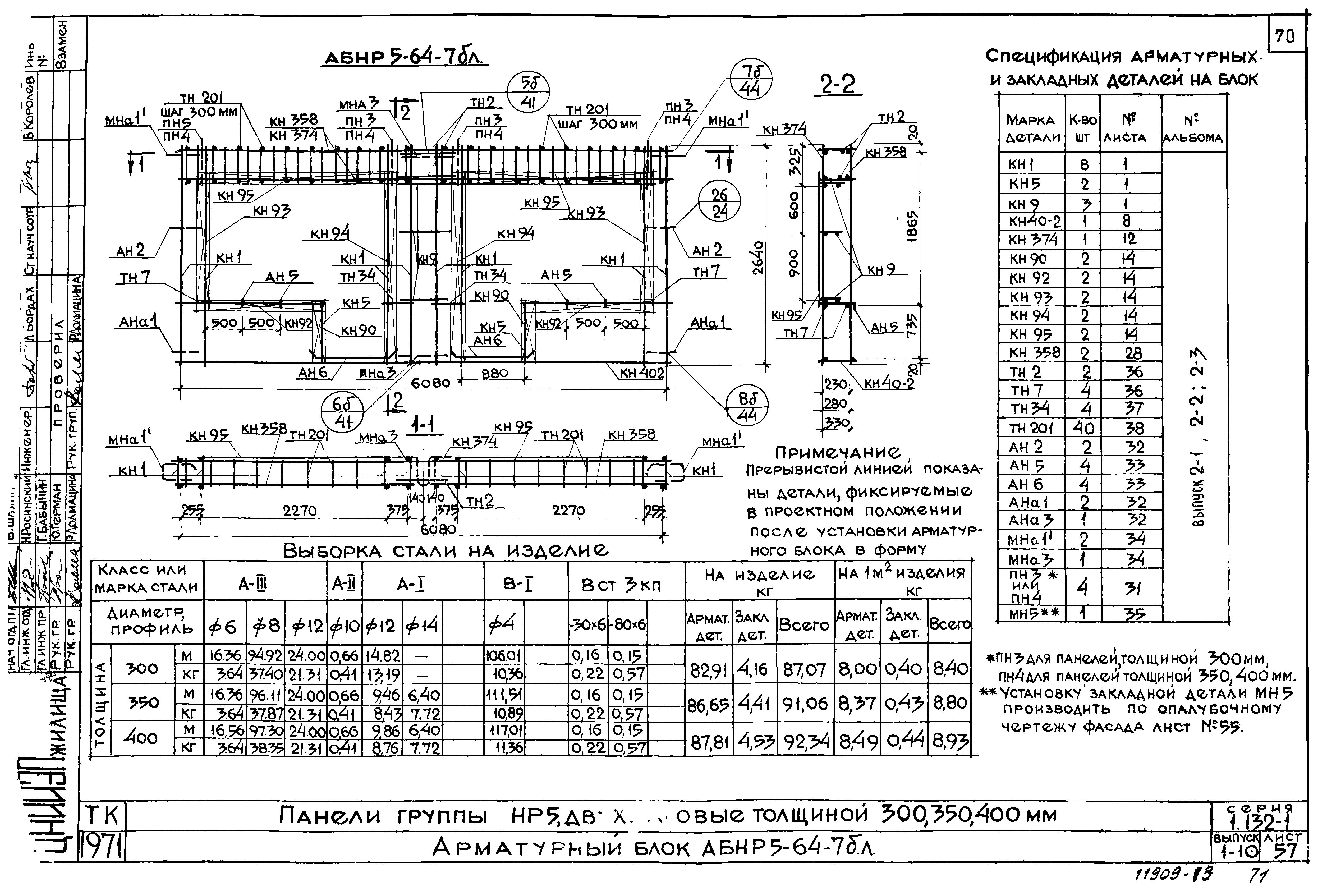 Серия 1.132-1