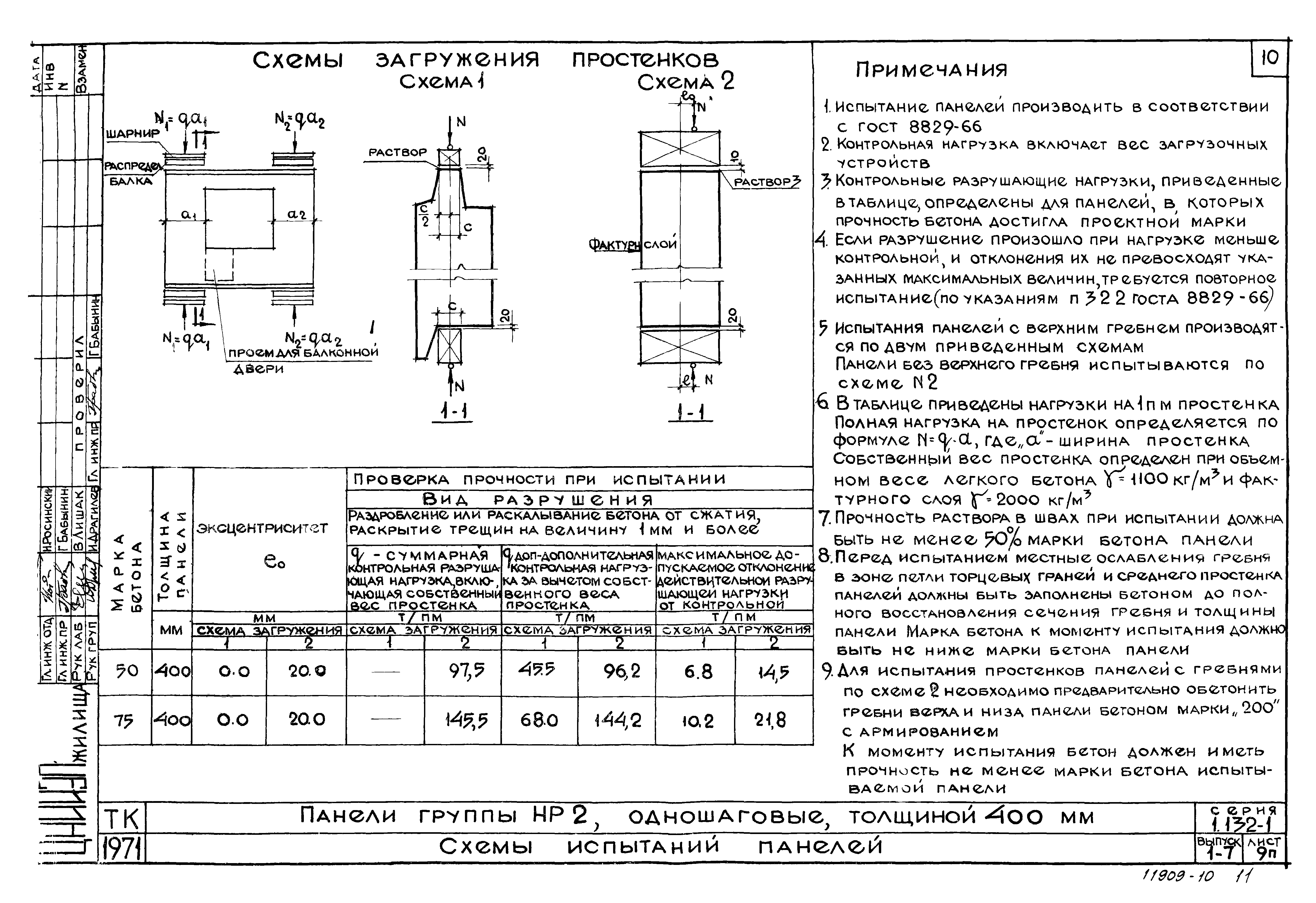 Серия 1.132-1