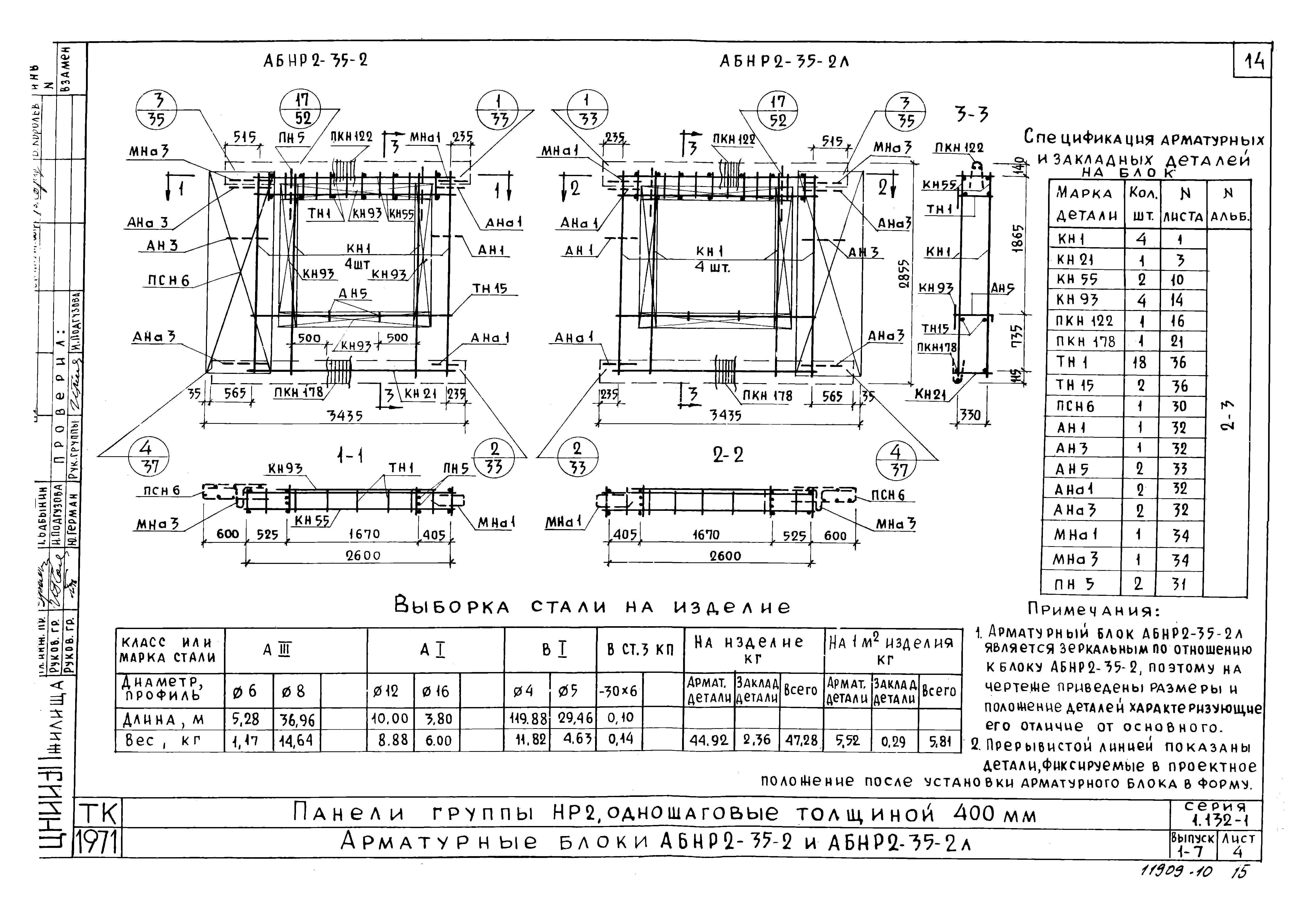 Серия 1.132-1