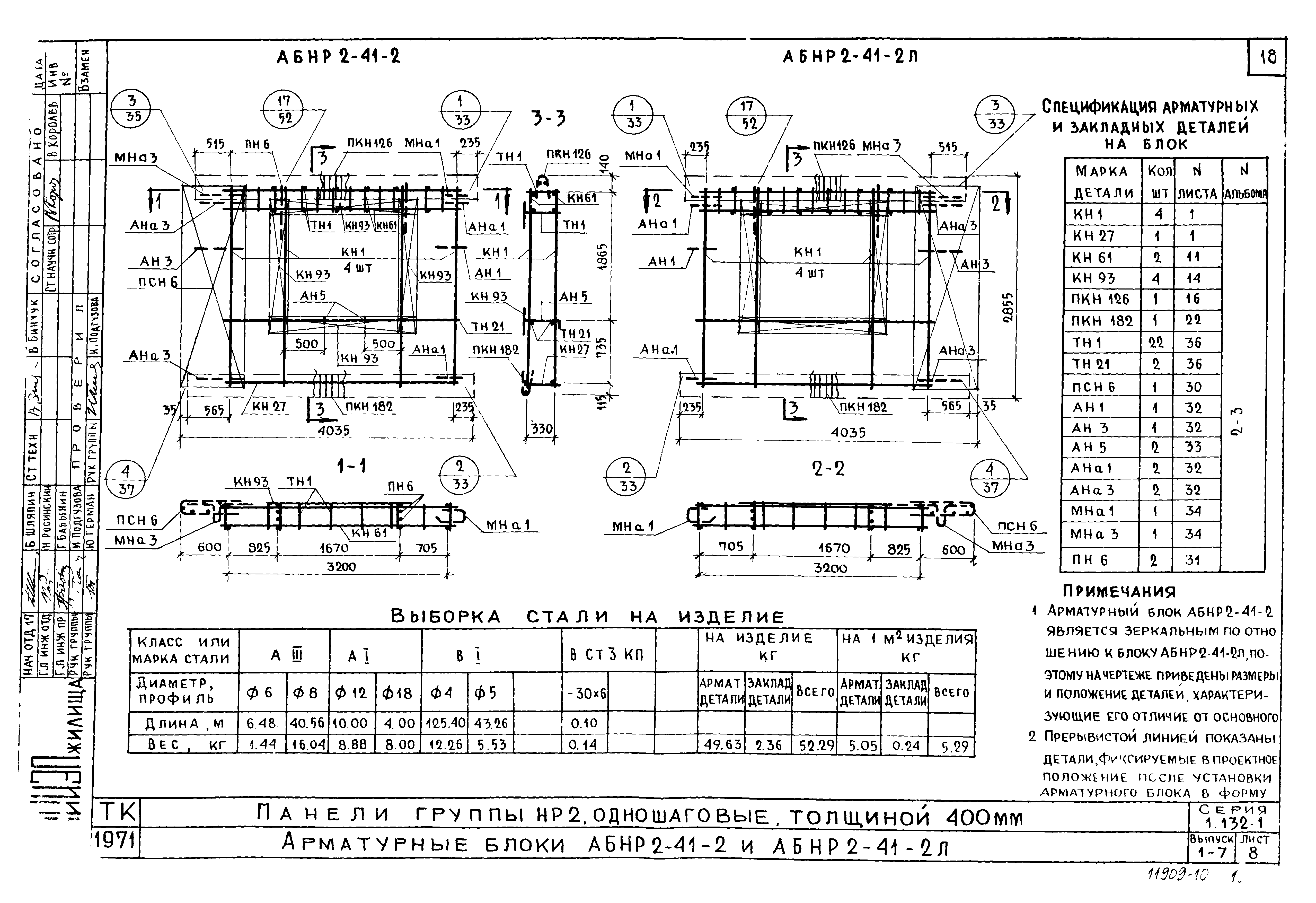 Серия 1.132-1