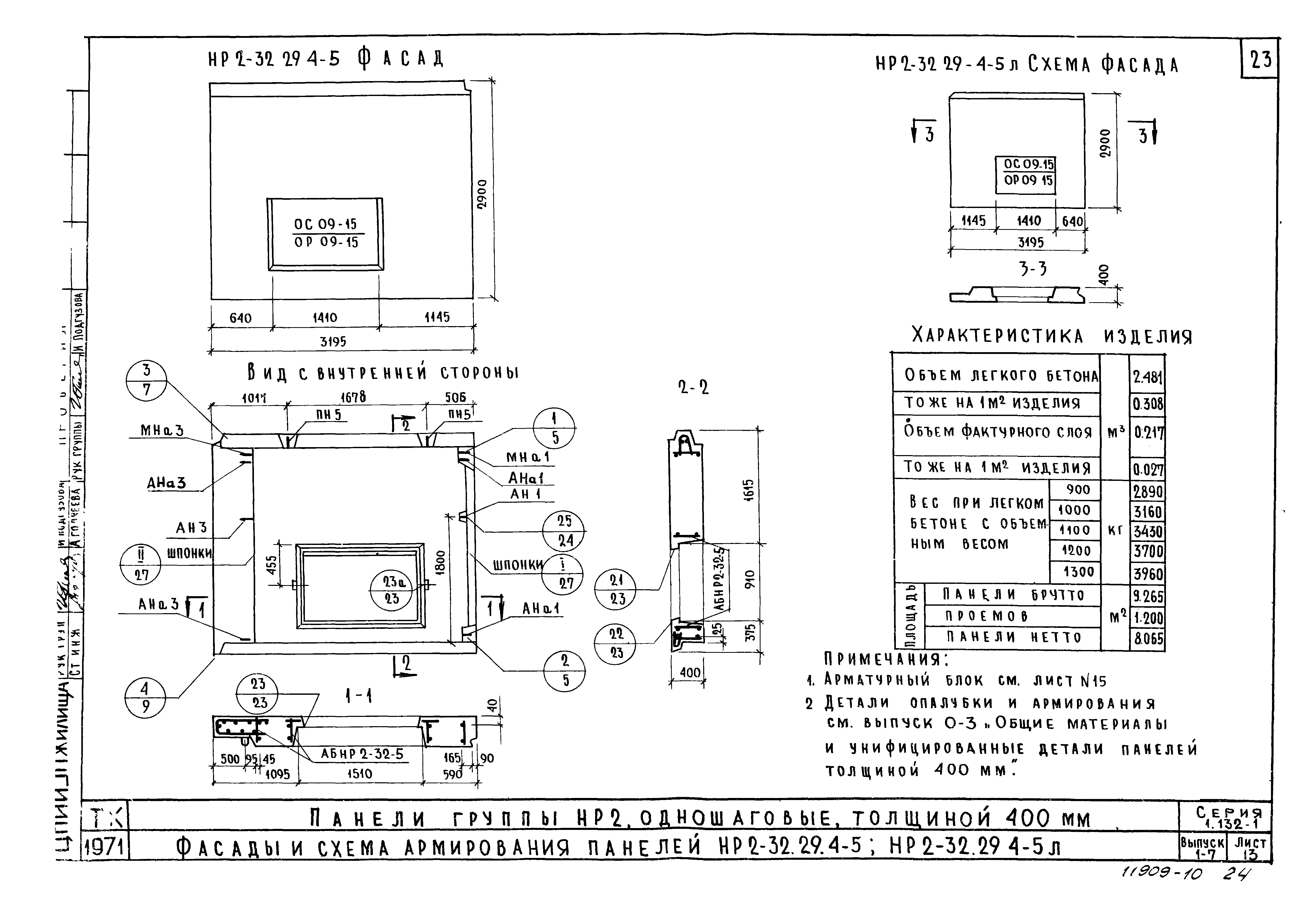 Серия 1.132-1