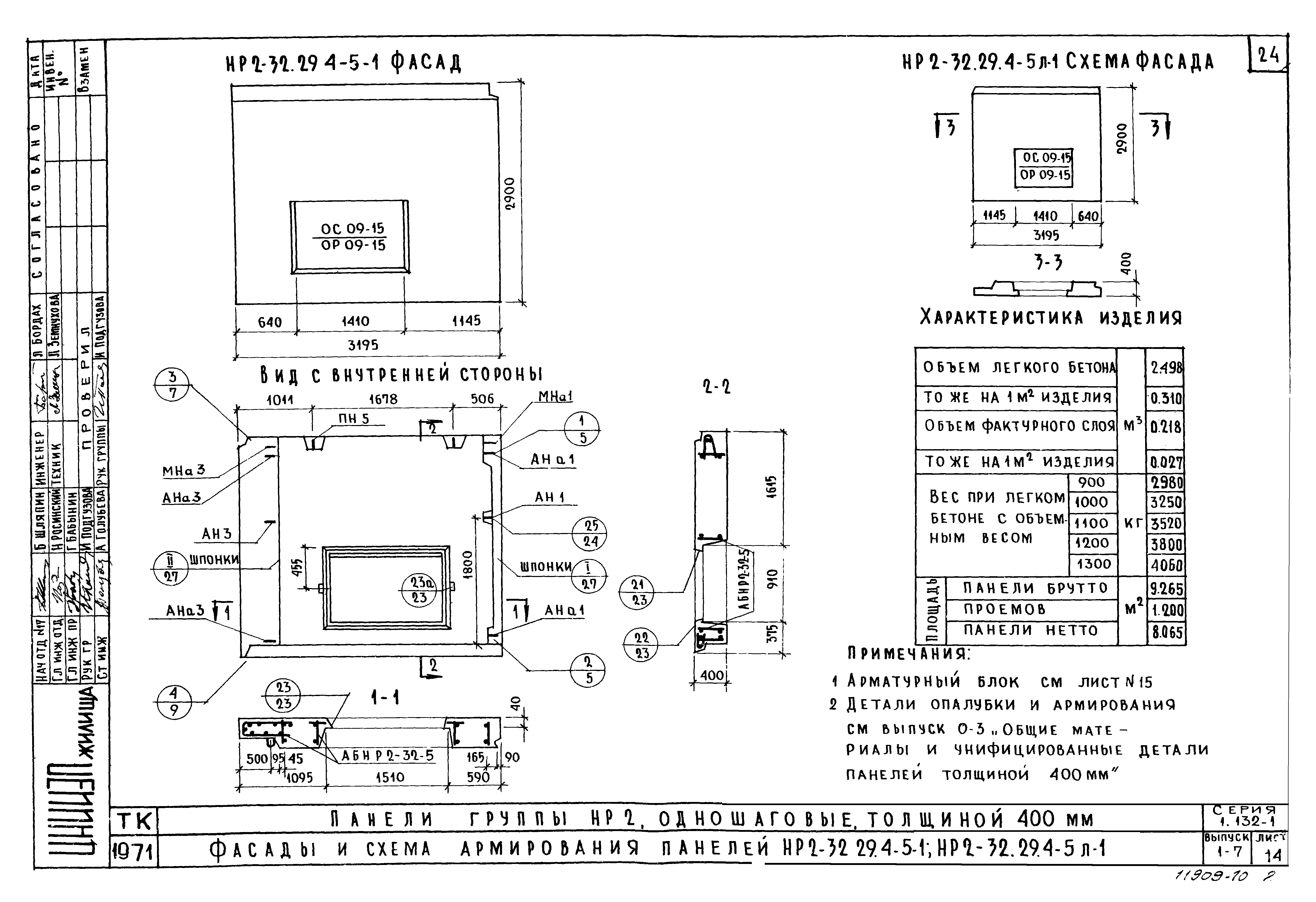 Серия 1.132-1