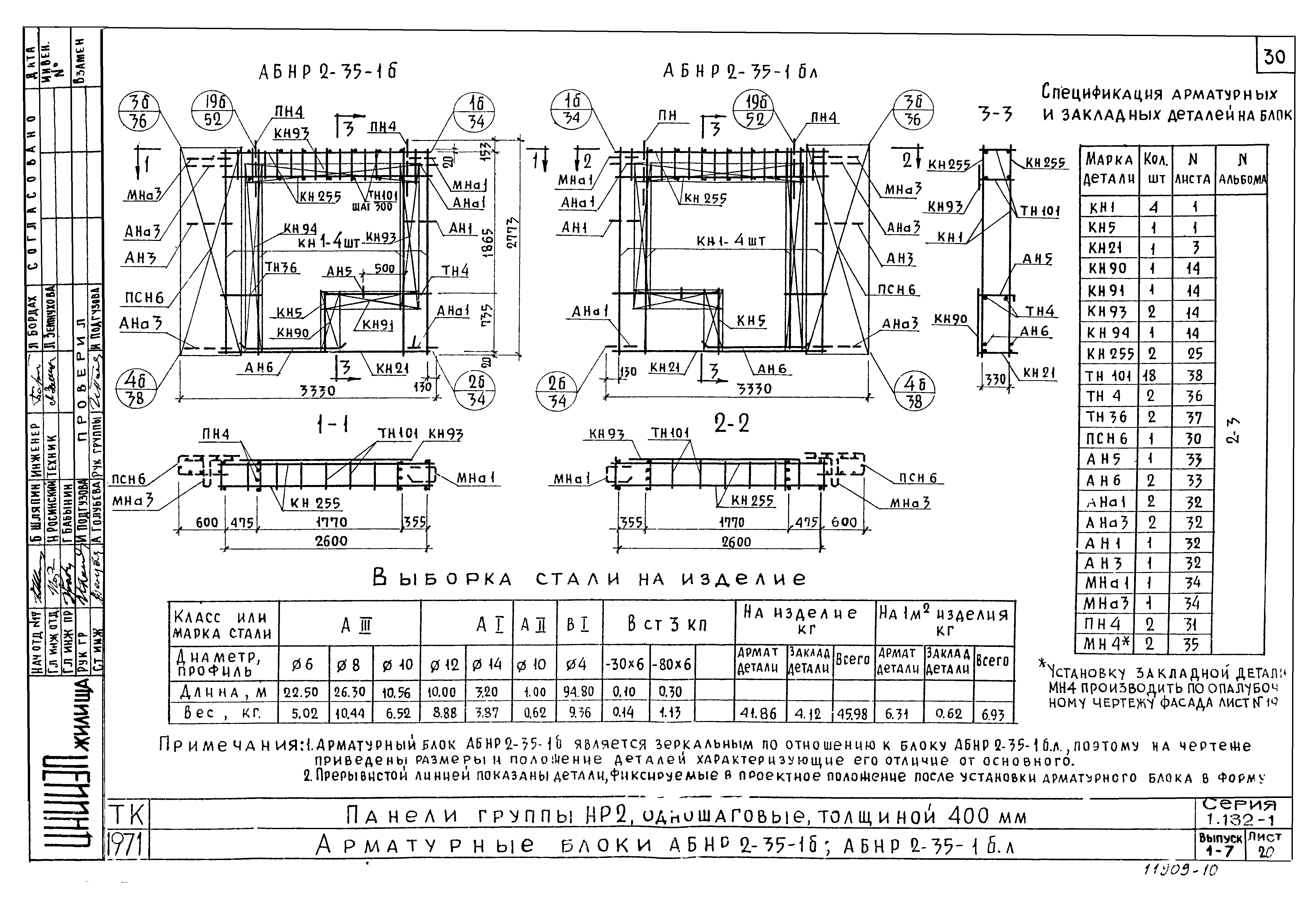 Серия 1.132-1