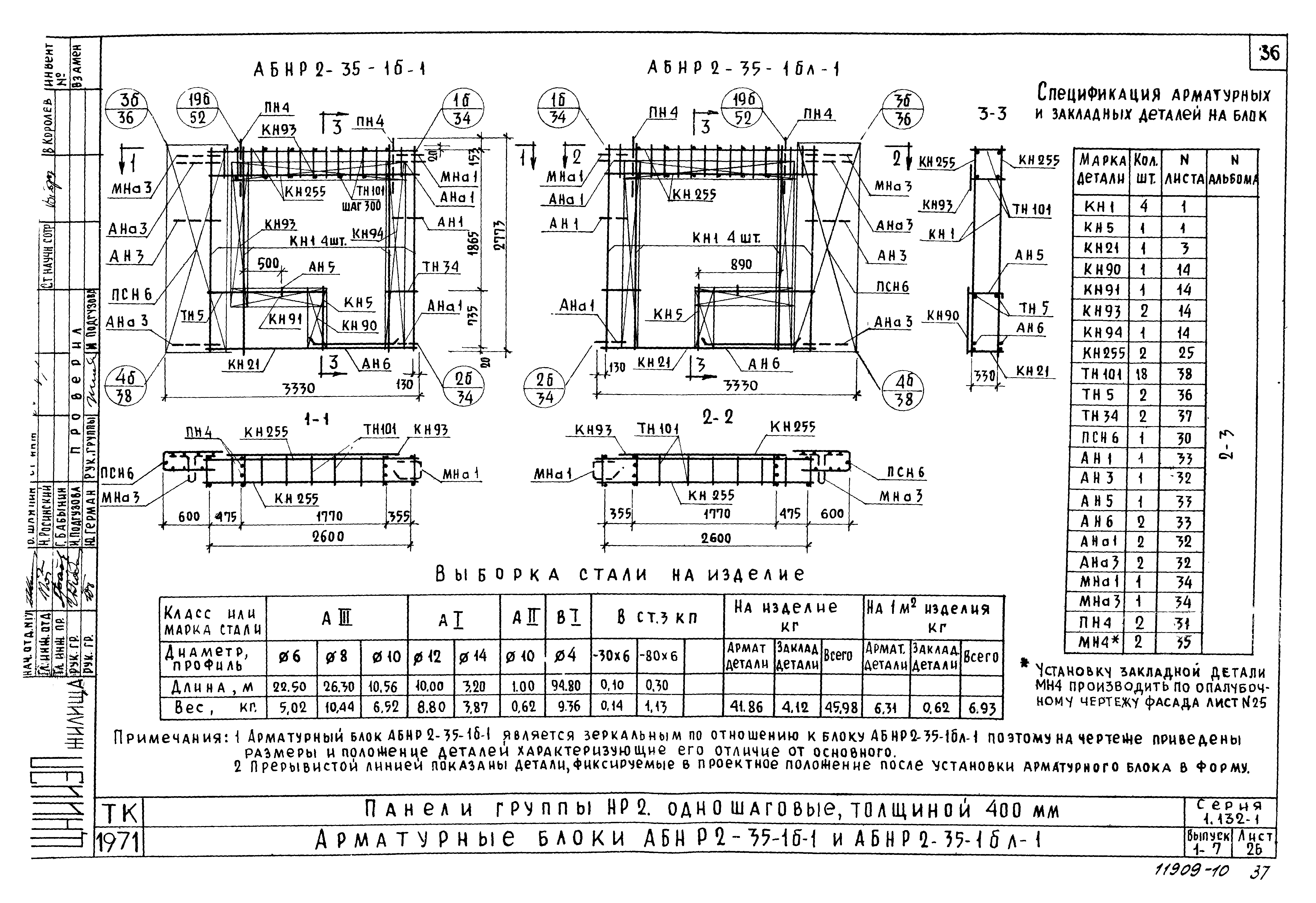 Серия 1.132-1