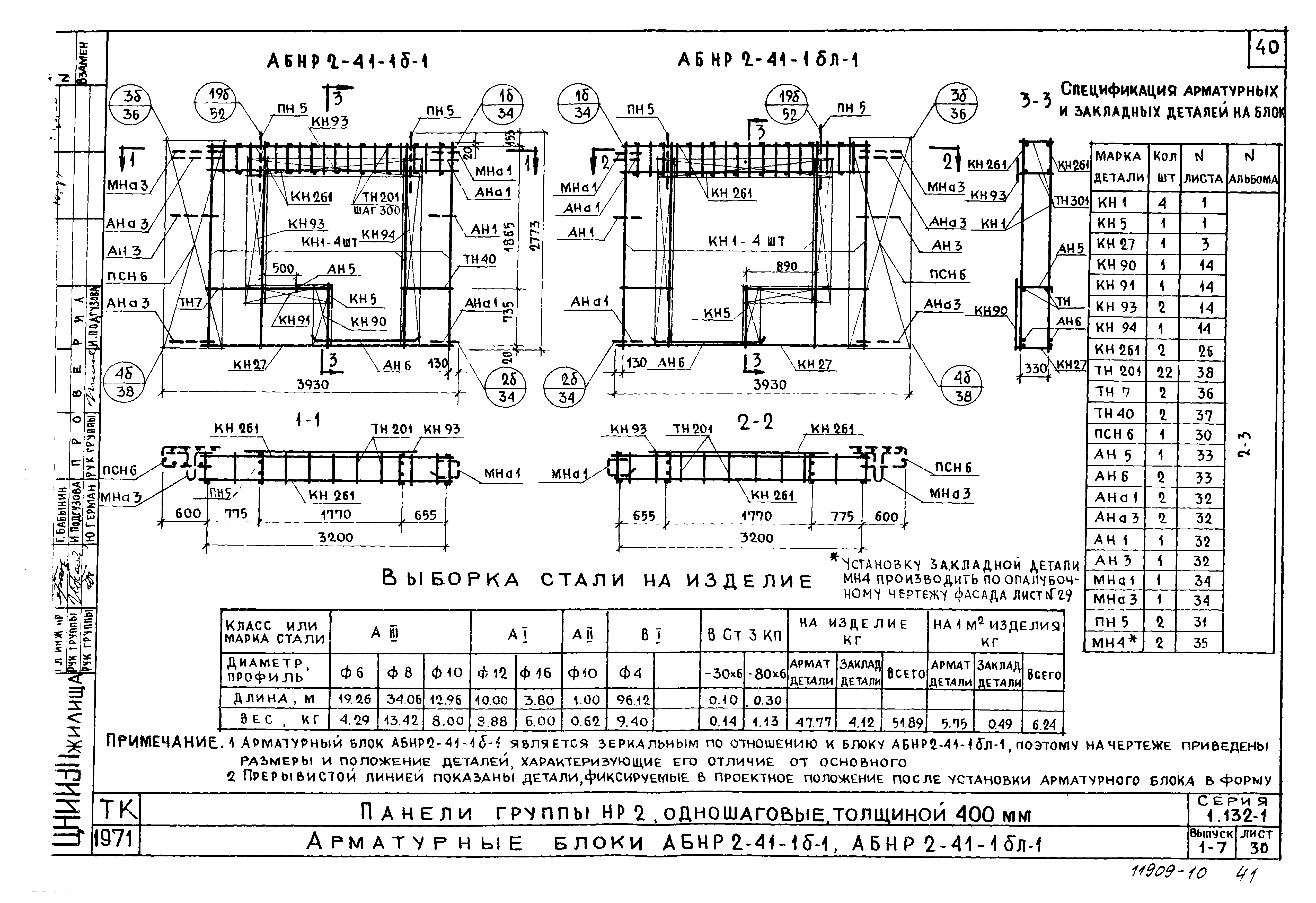 Серия 1.132-1