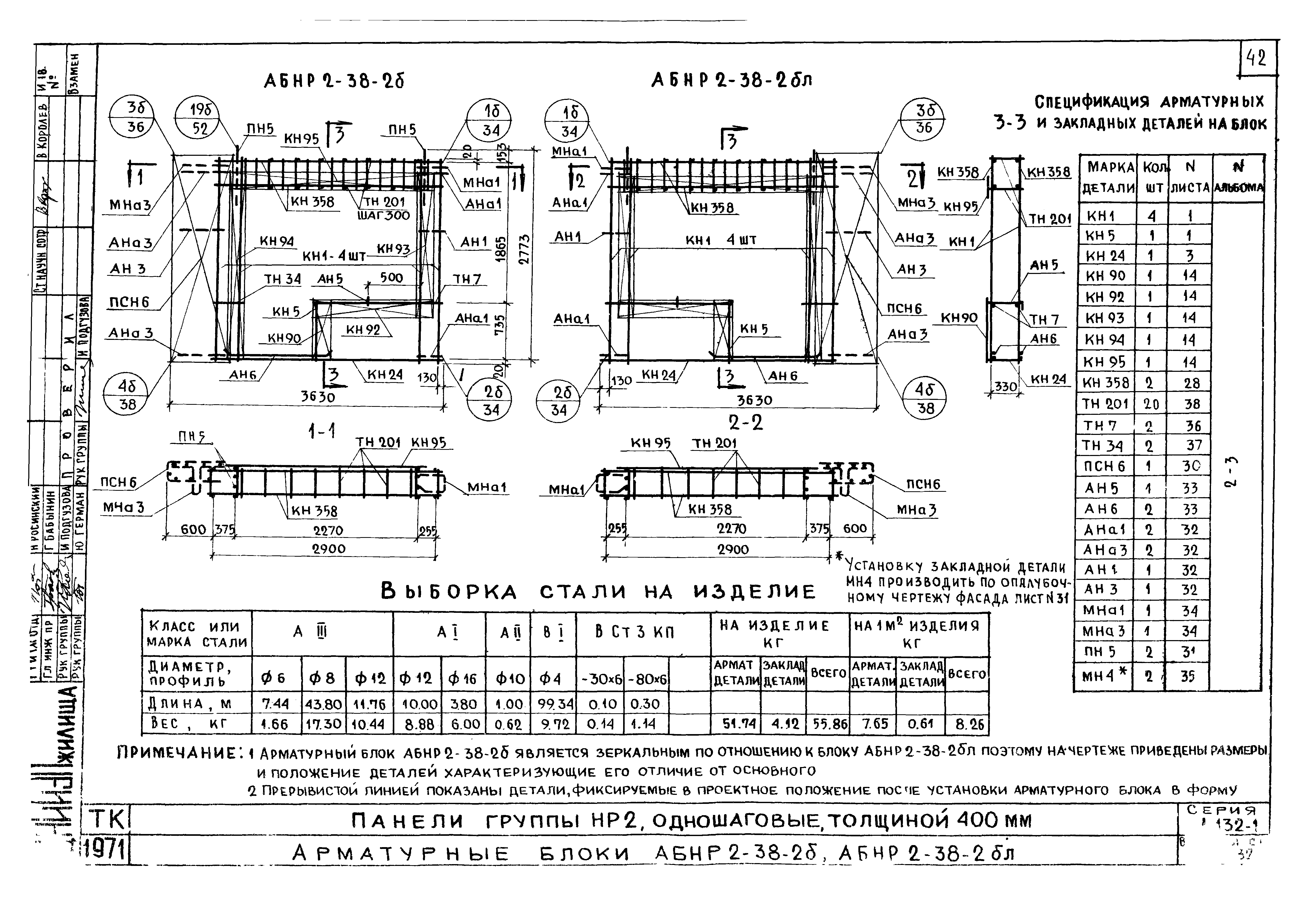 Серия 1.132-1