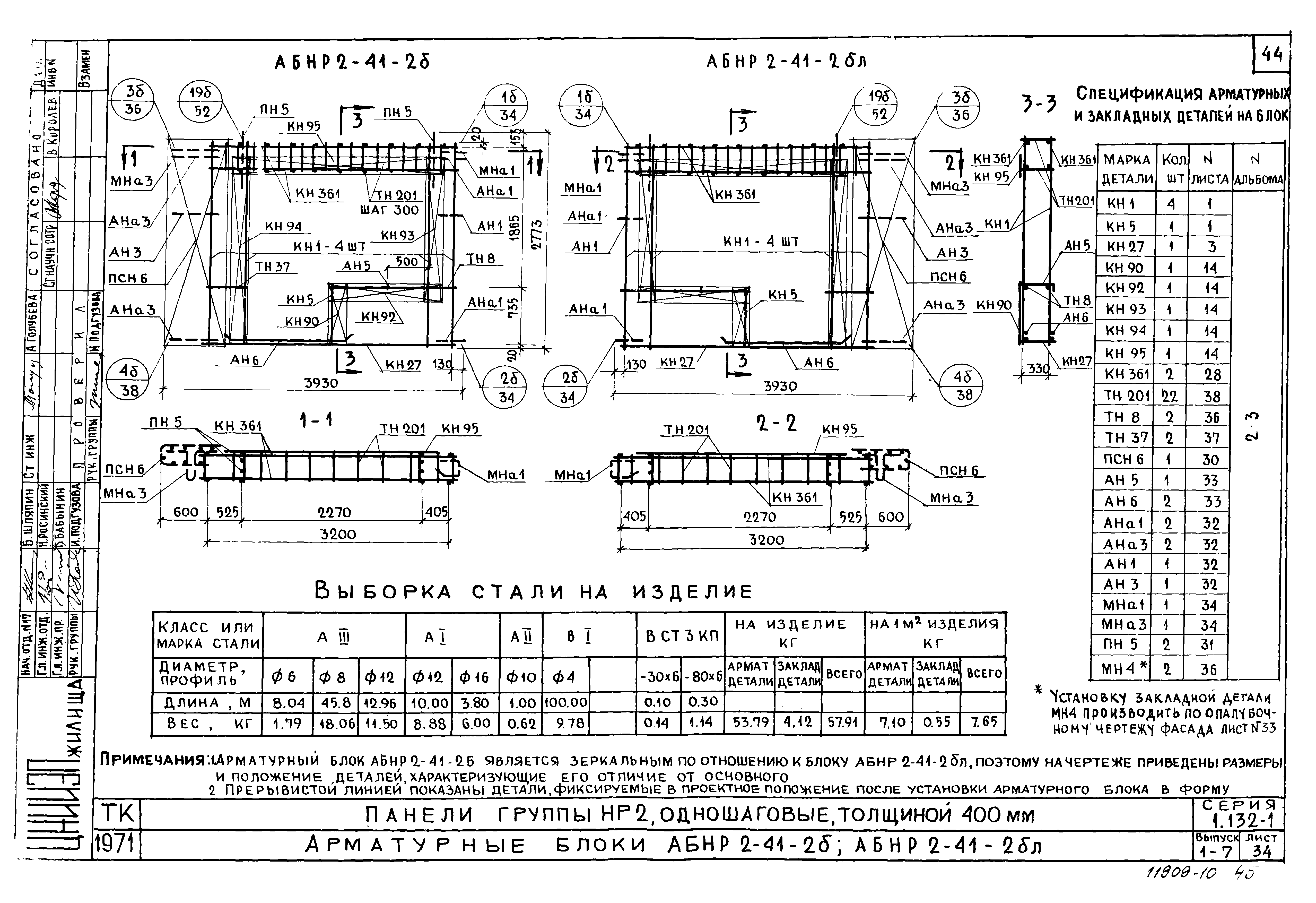 Серия 1.132-1