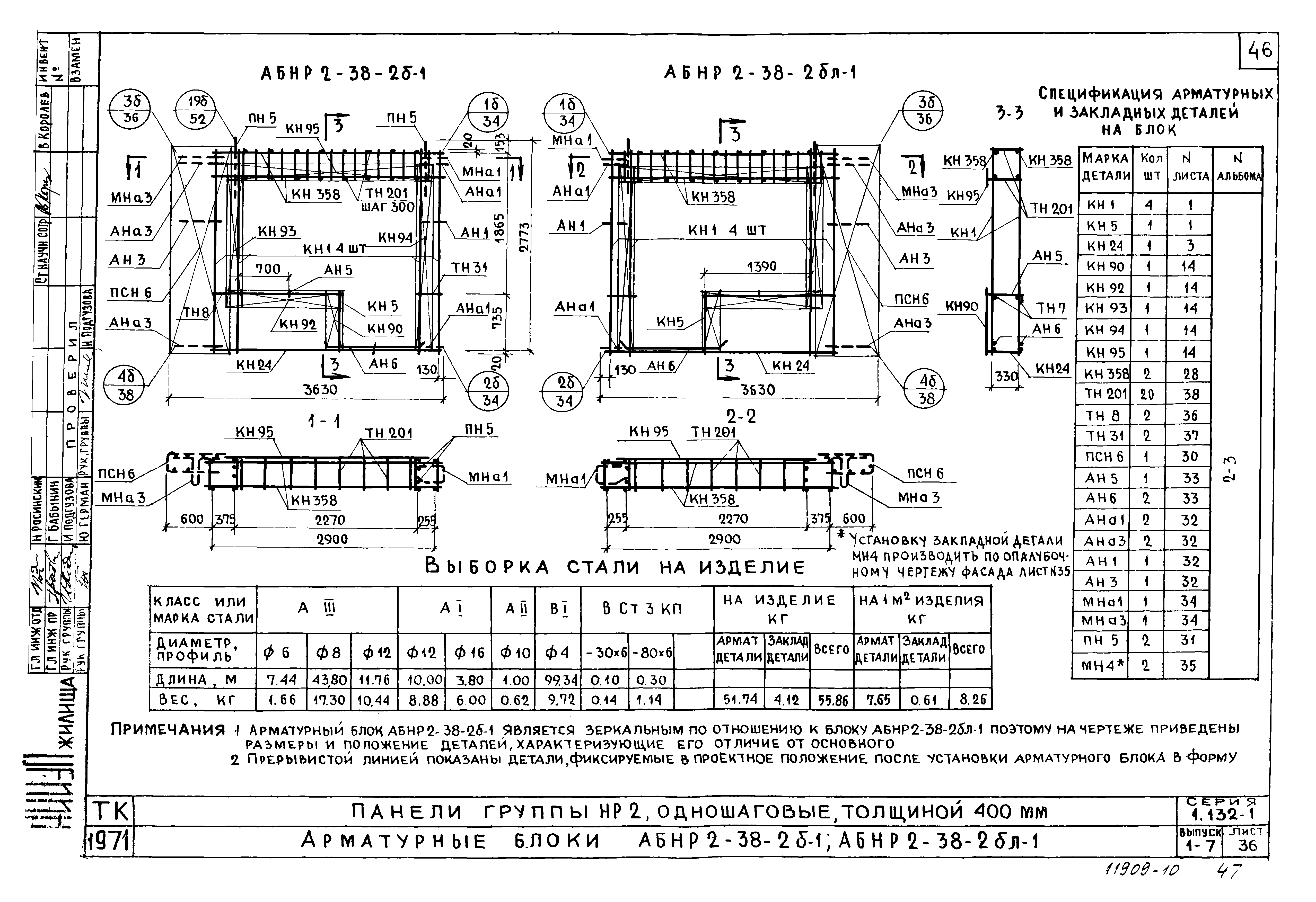 Серия 1.132-1