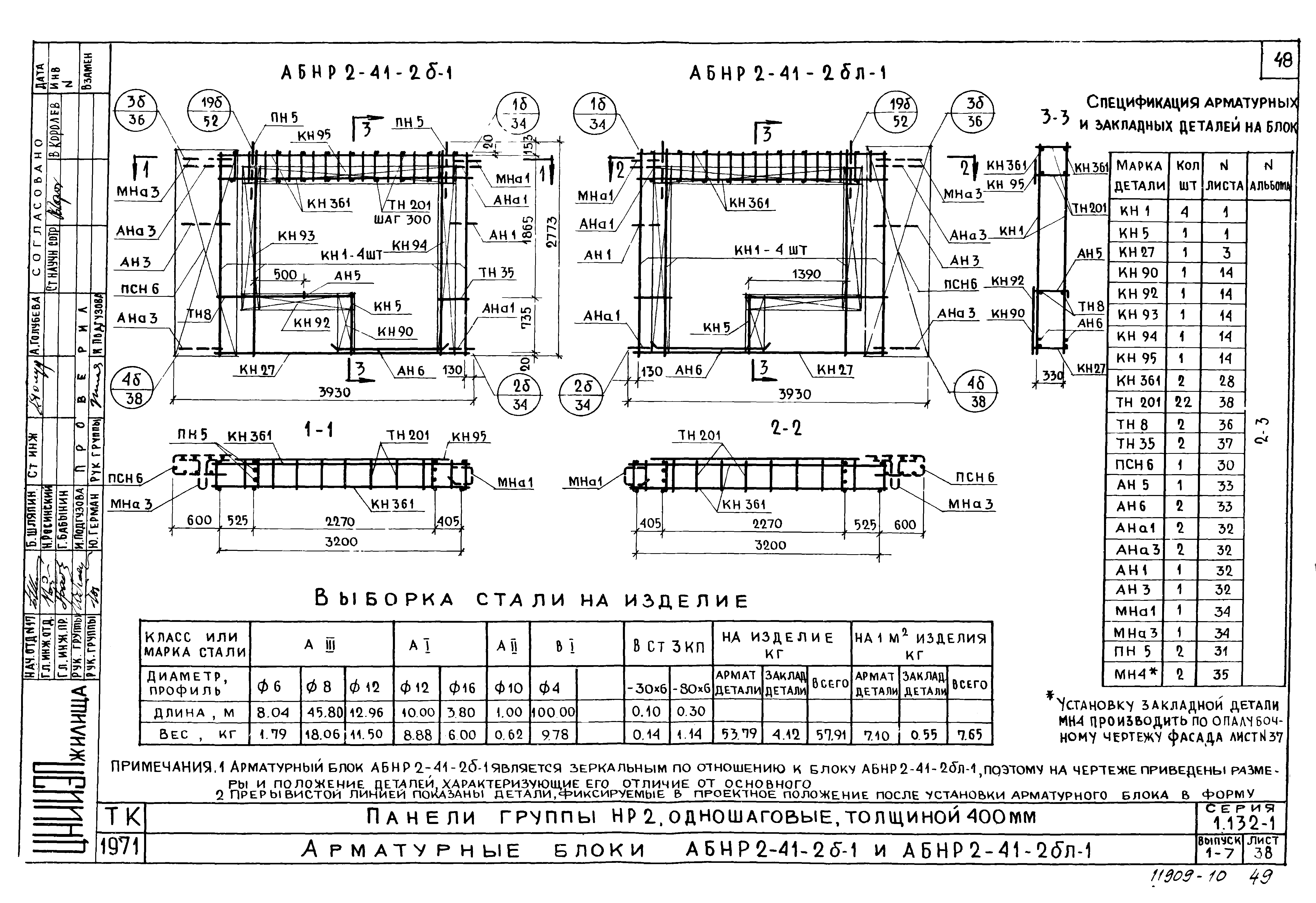 Серия 1.132-1