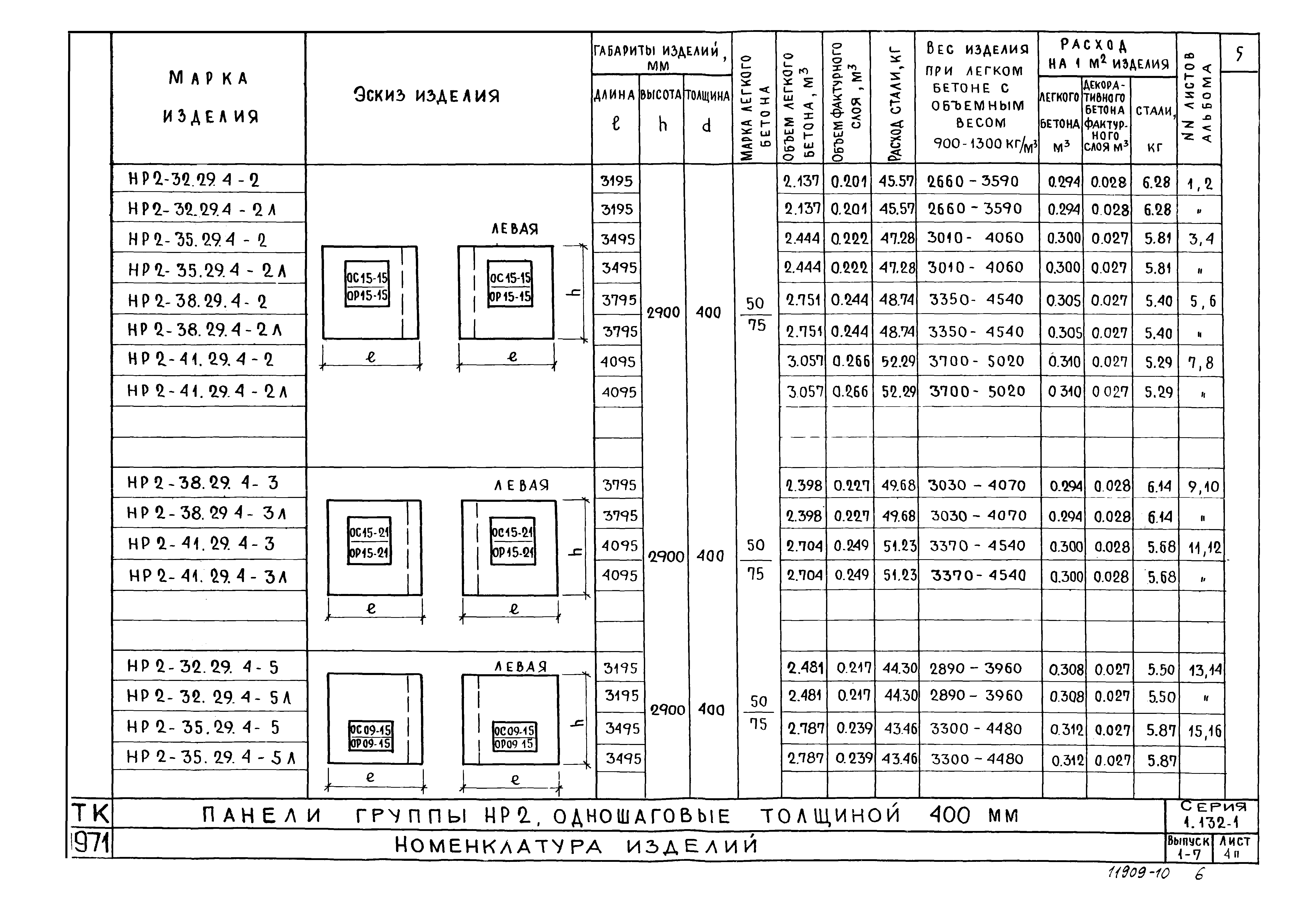 Серия 1.132-1