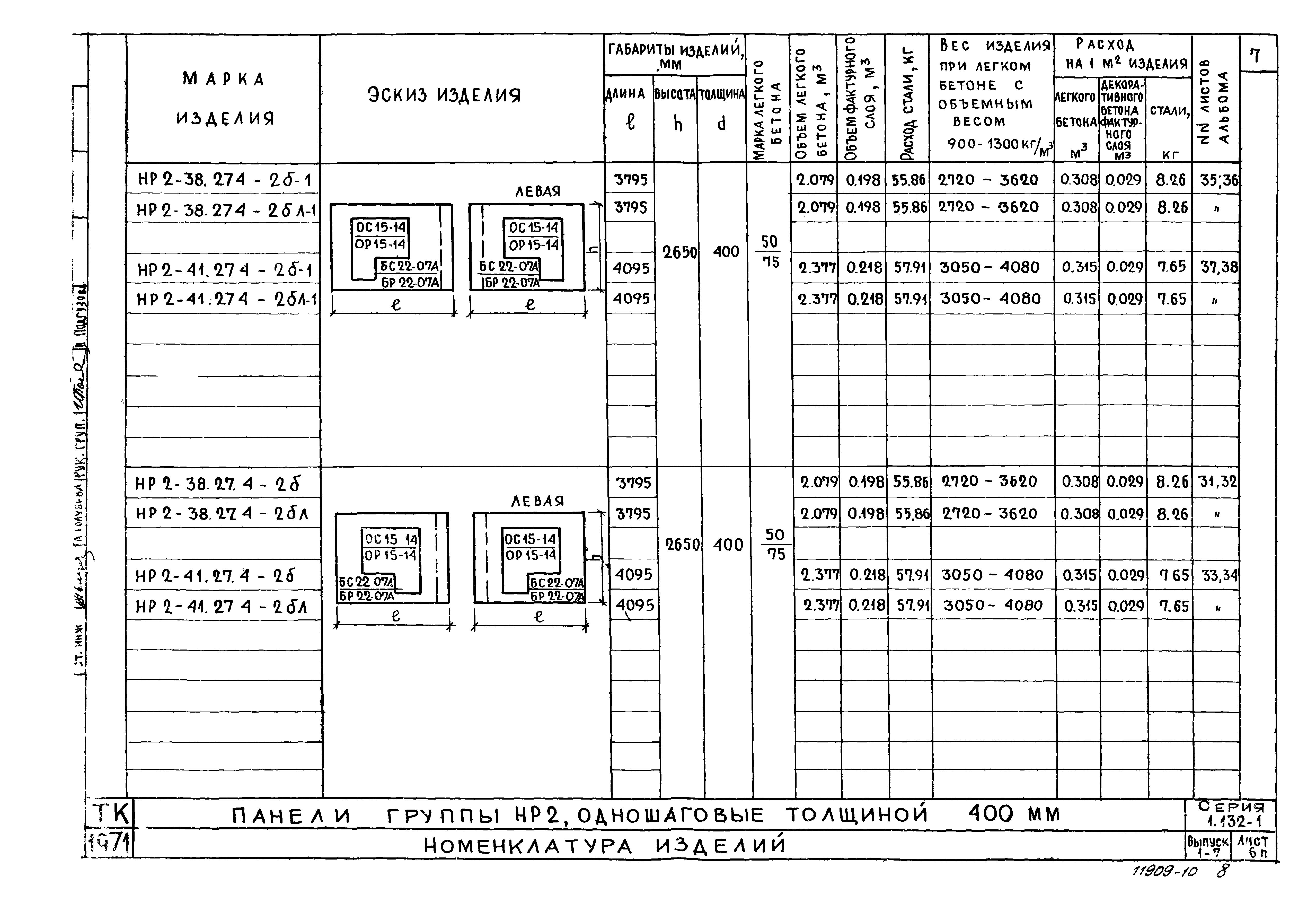 Серия 1.132-1