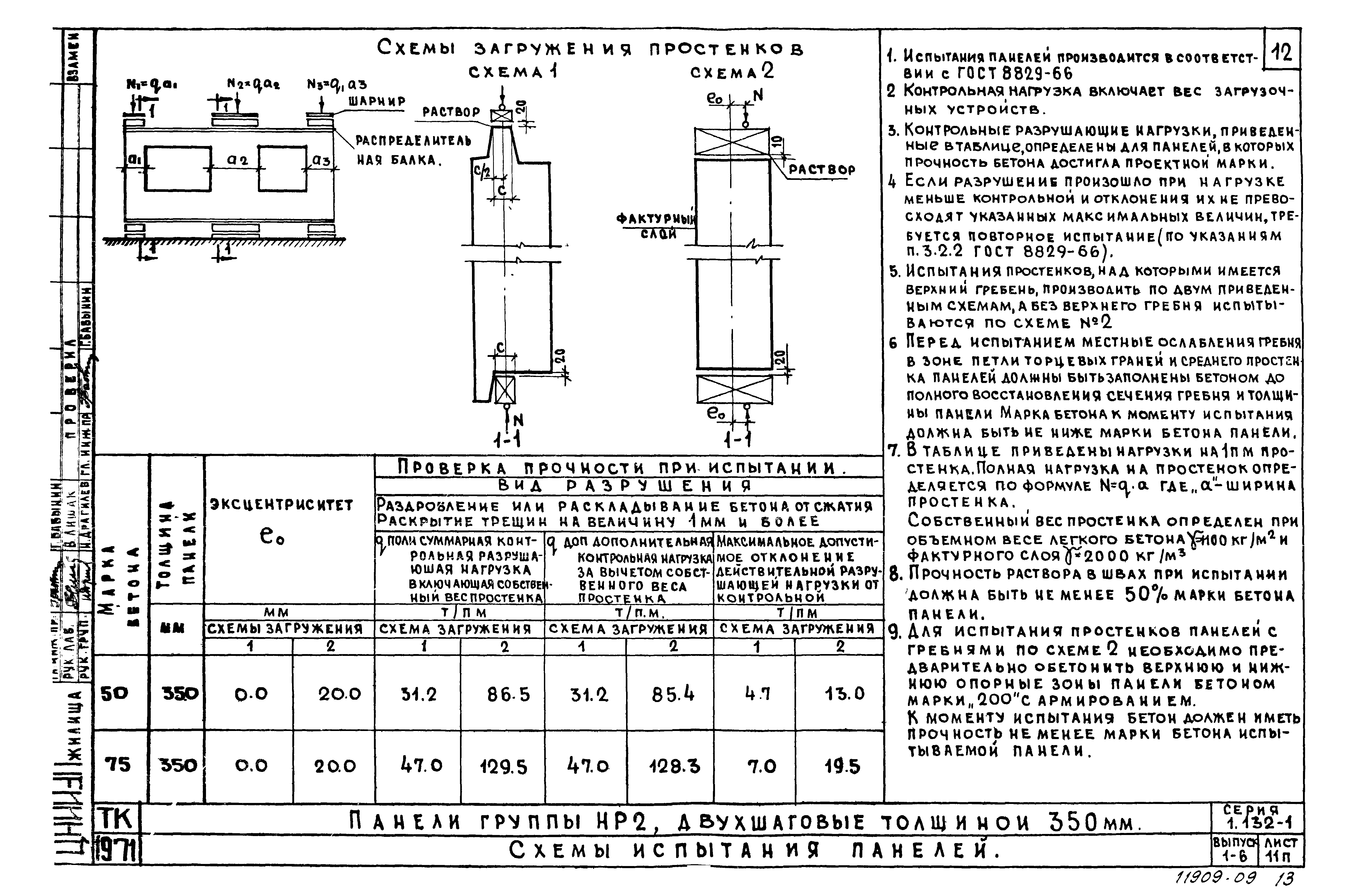 Серия 1.132-1