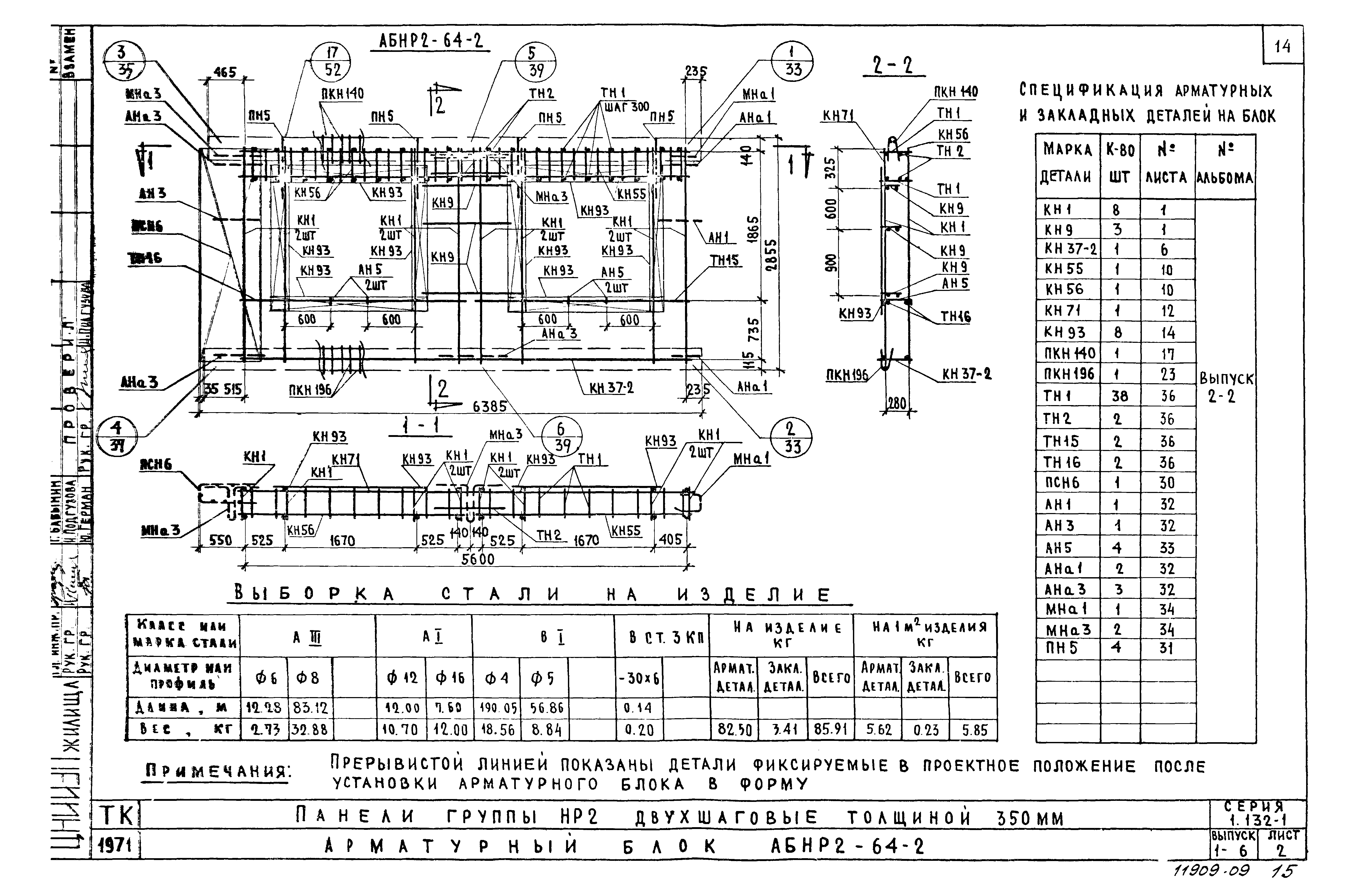 Серия 1.132-1