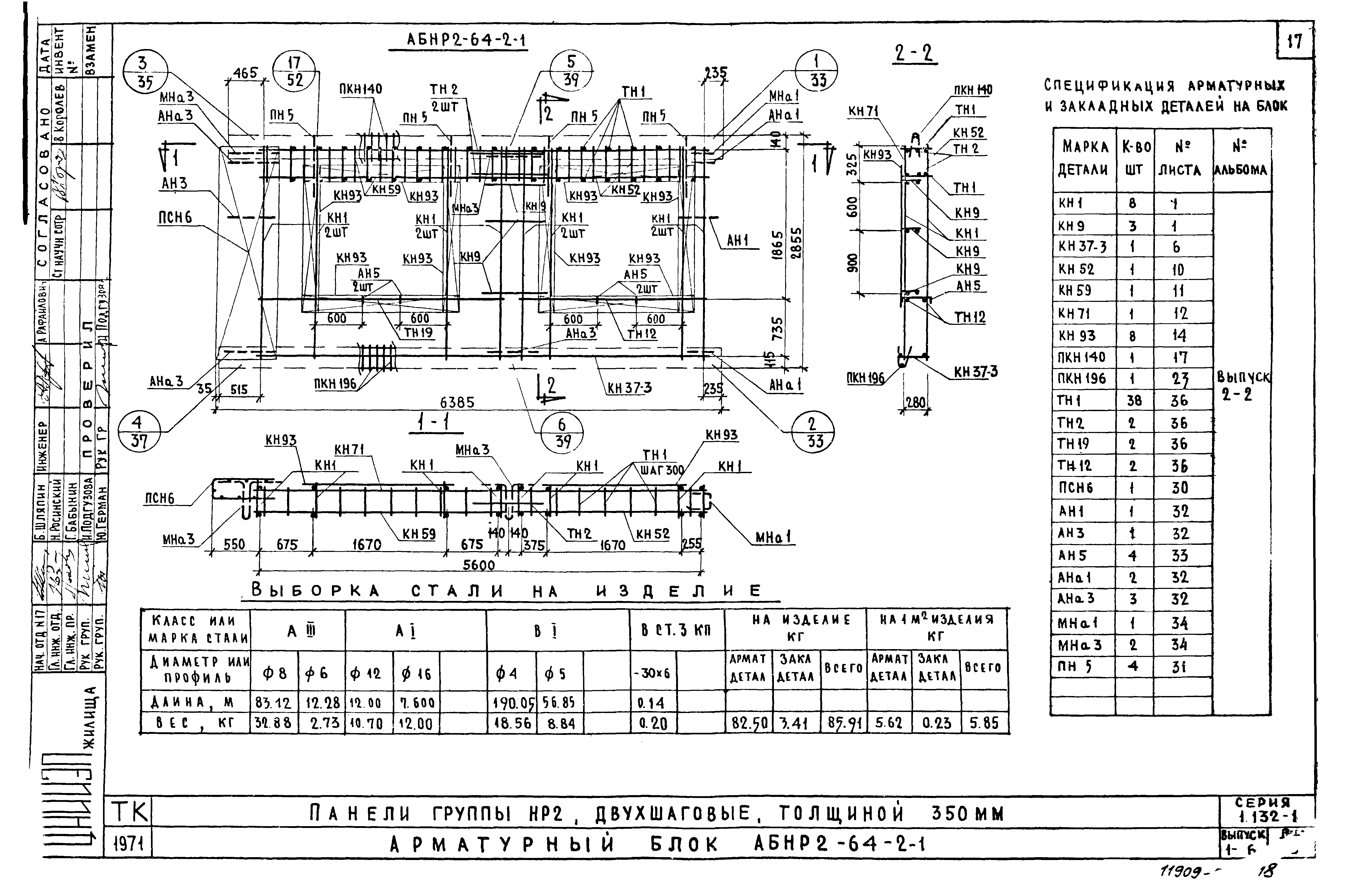 Серия 1.132-1