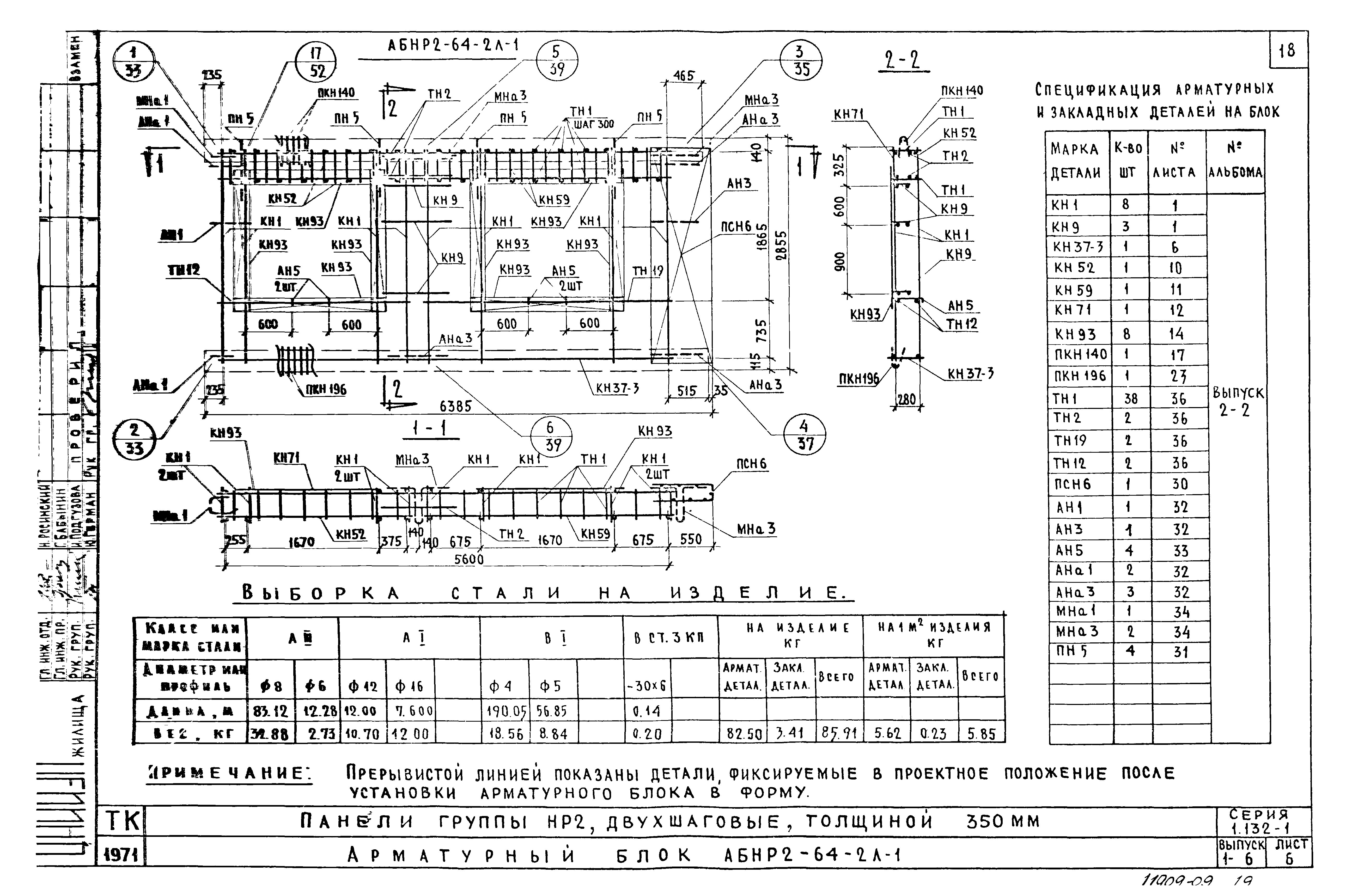 Серия 1.132-1