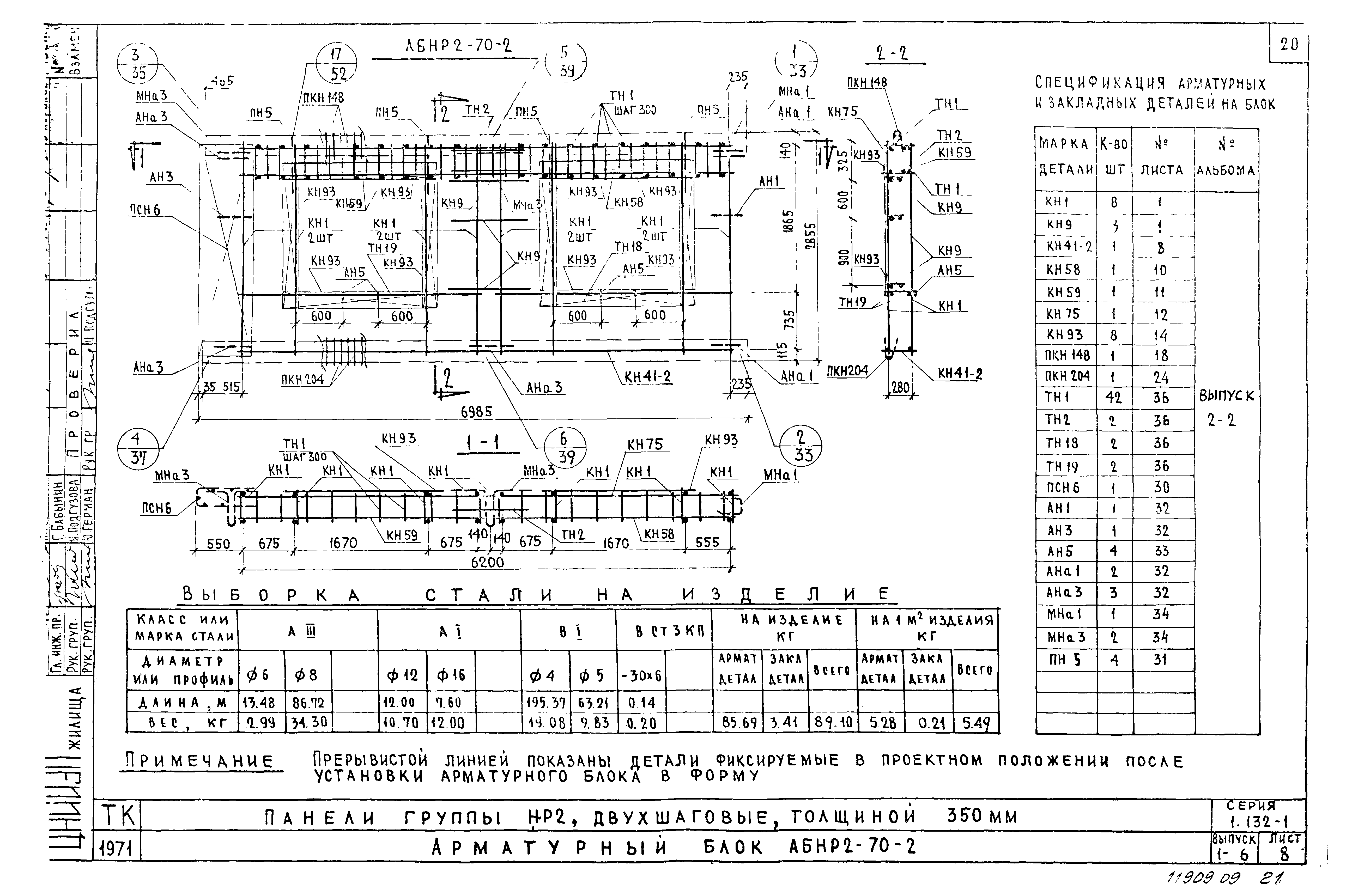 Серия 1.132-1