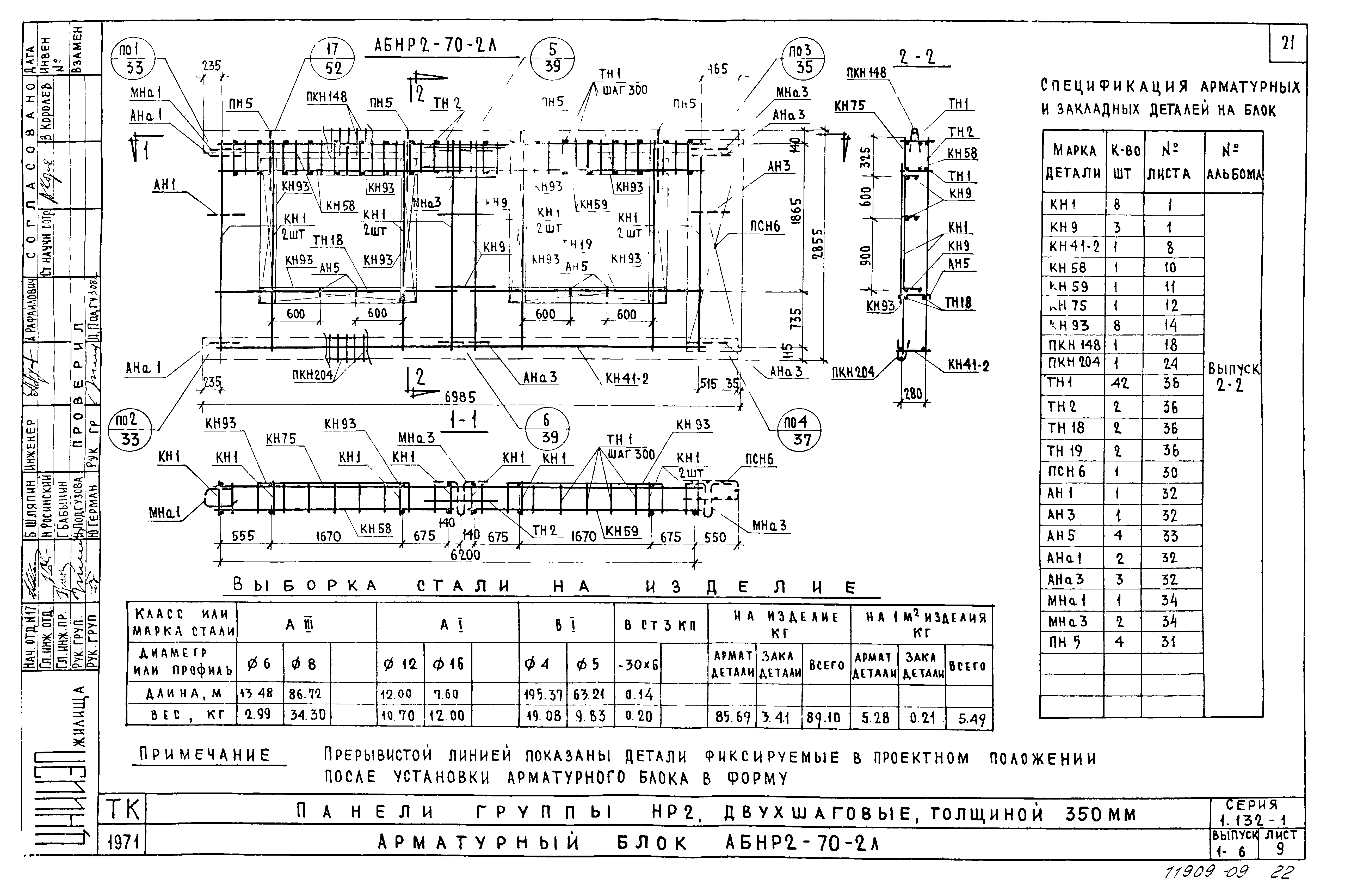 Серия 1.132-1