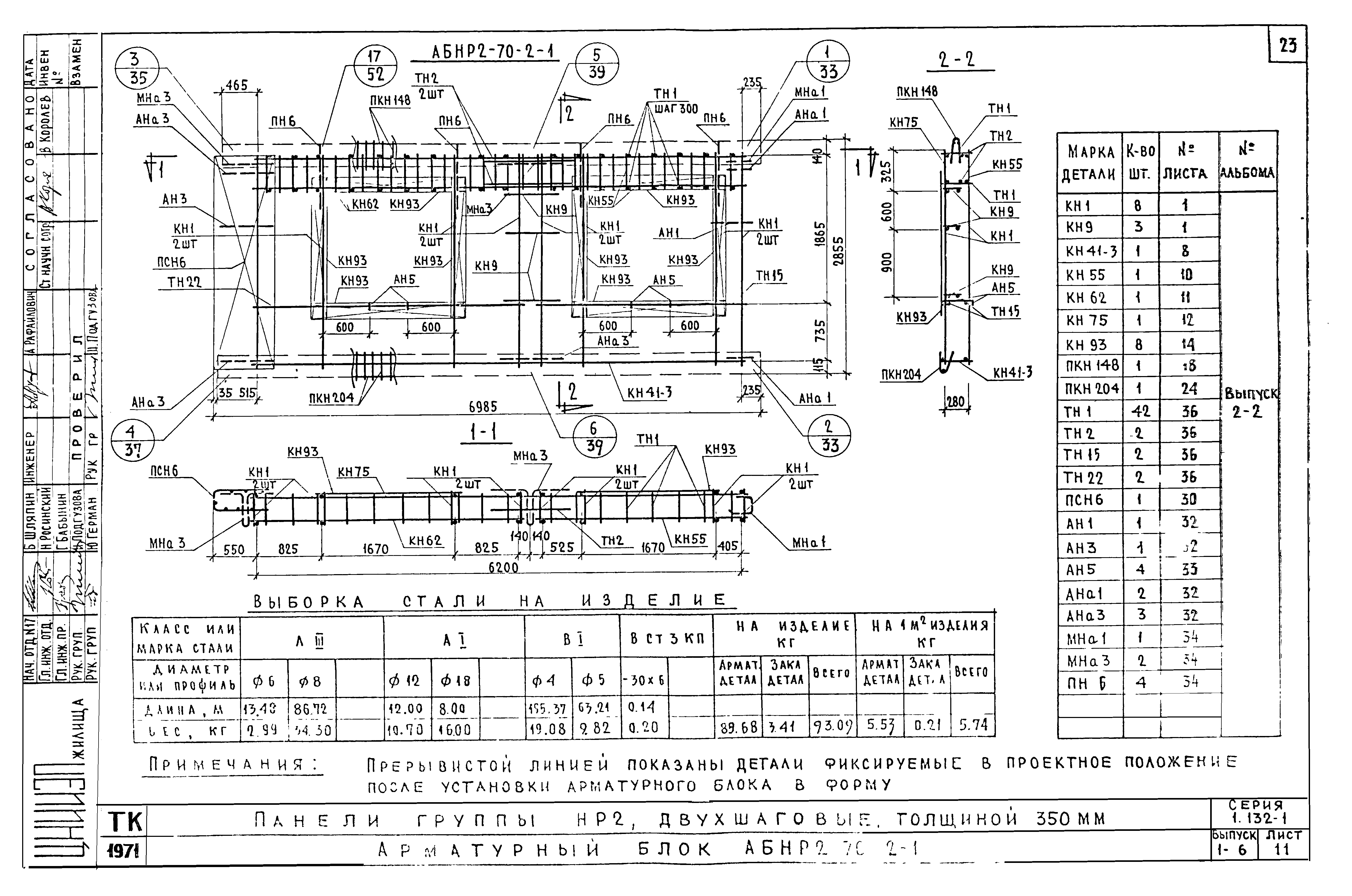 Серия 1.132-1