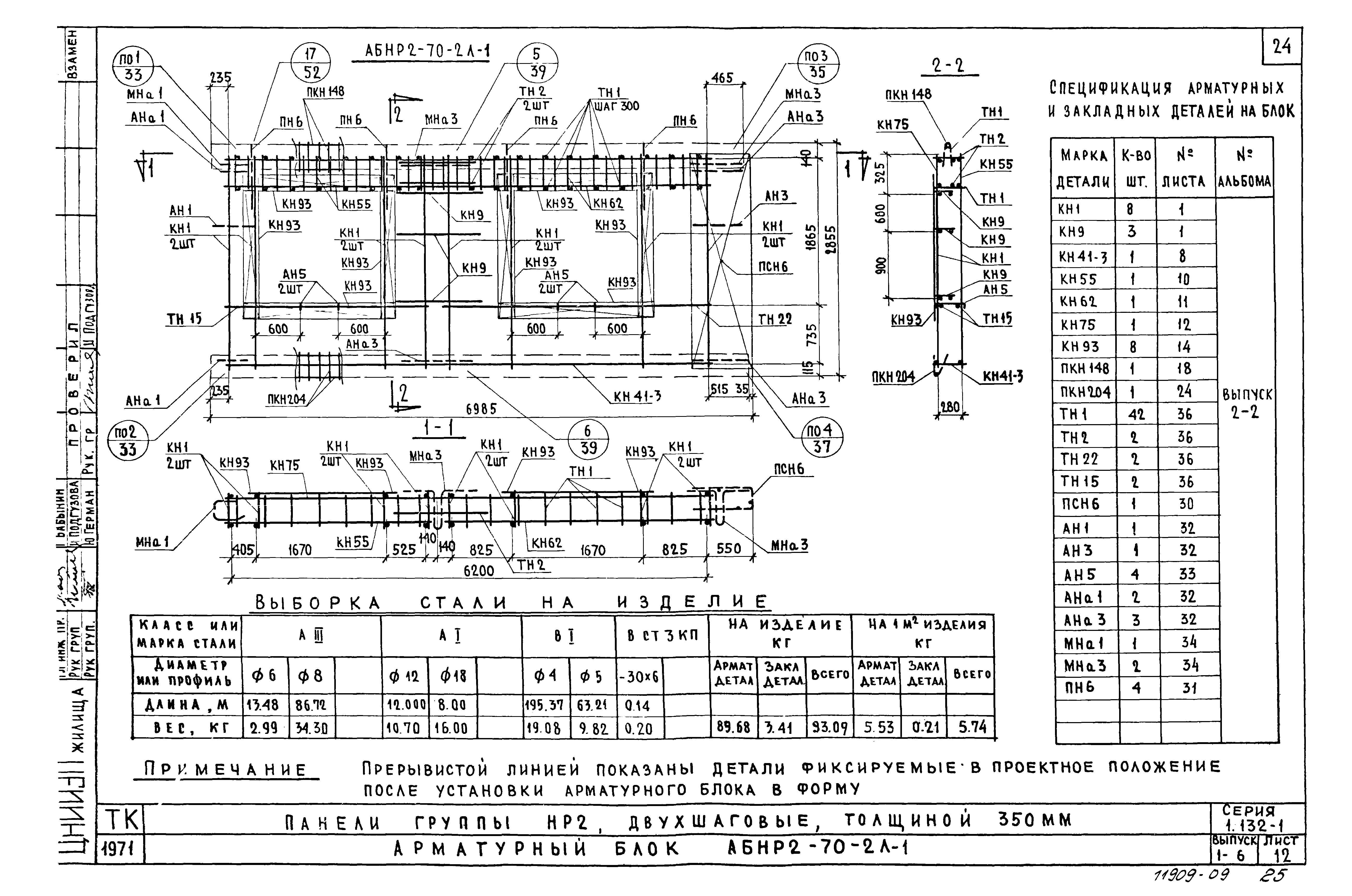 Серия 1.132-1