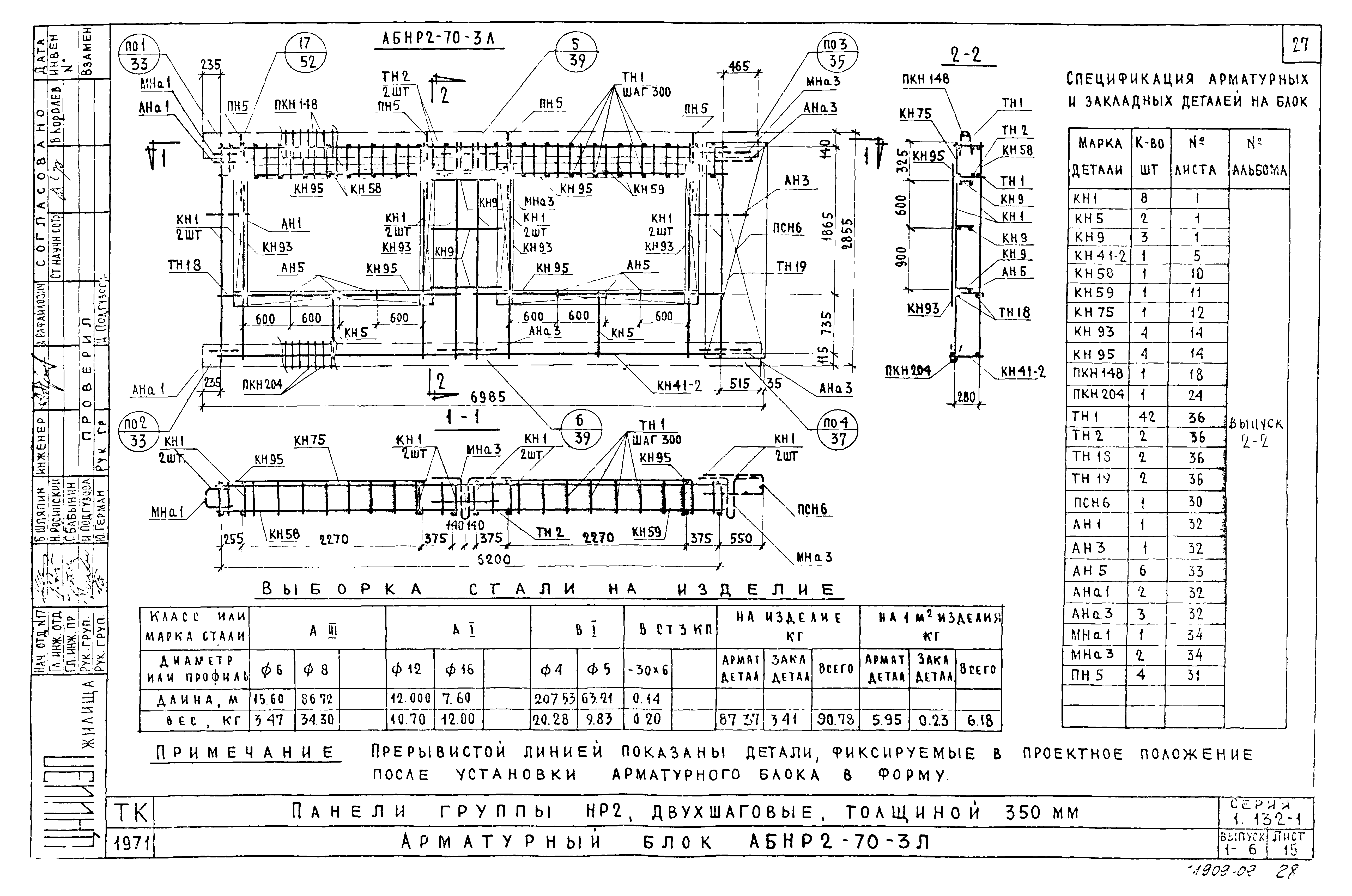 Серия 1.132-1