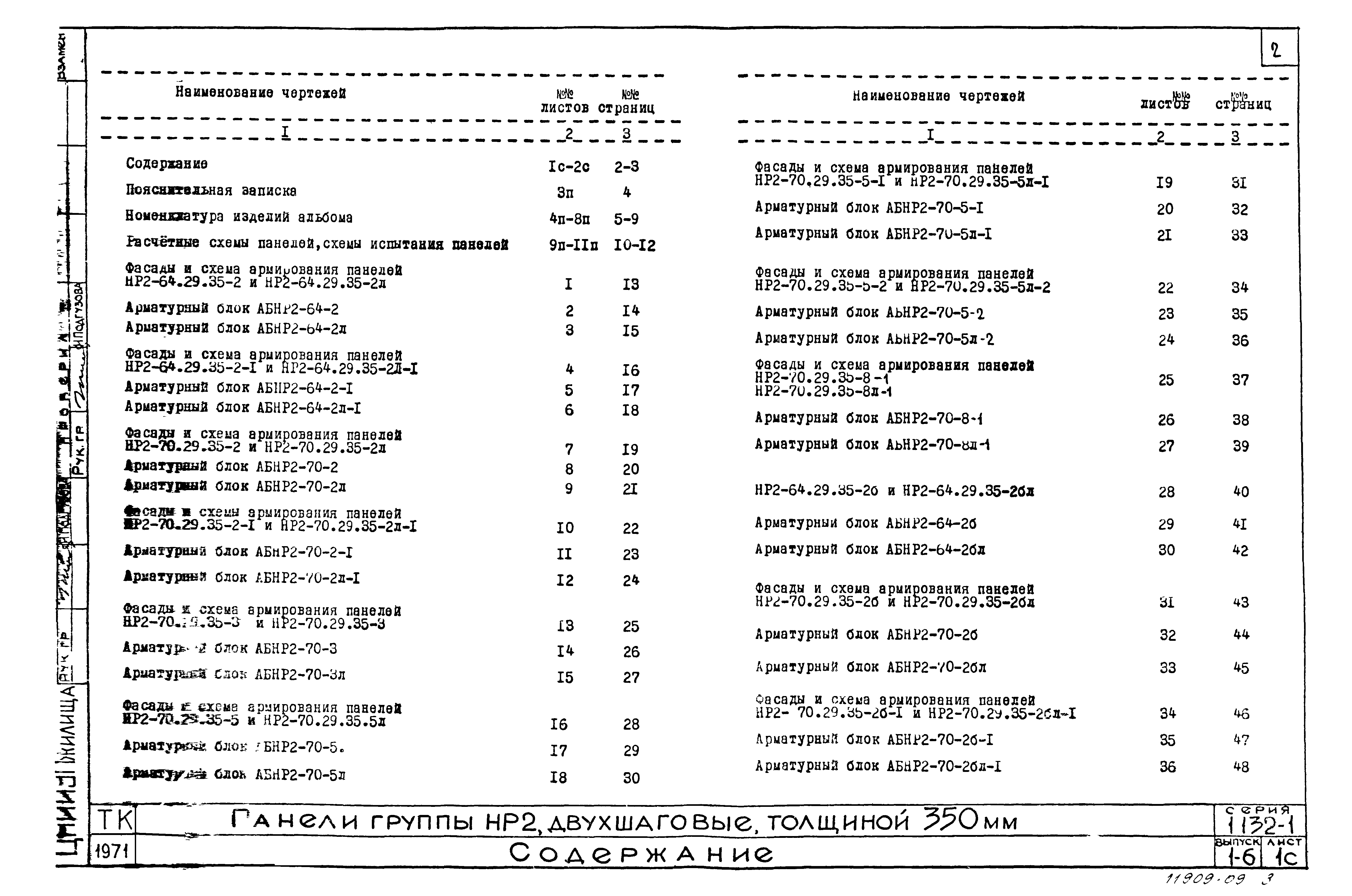 Серия 1.132-1