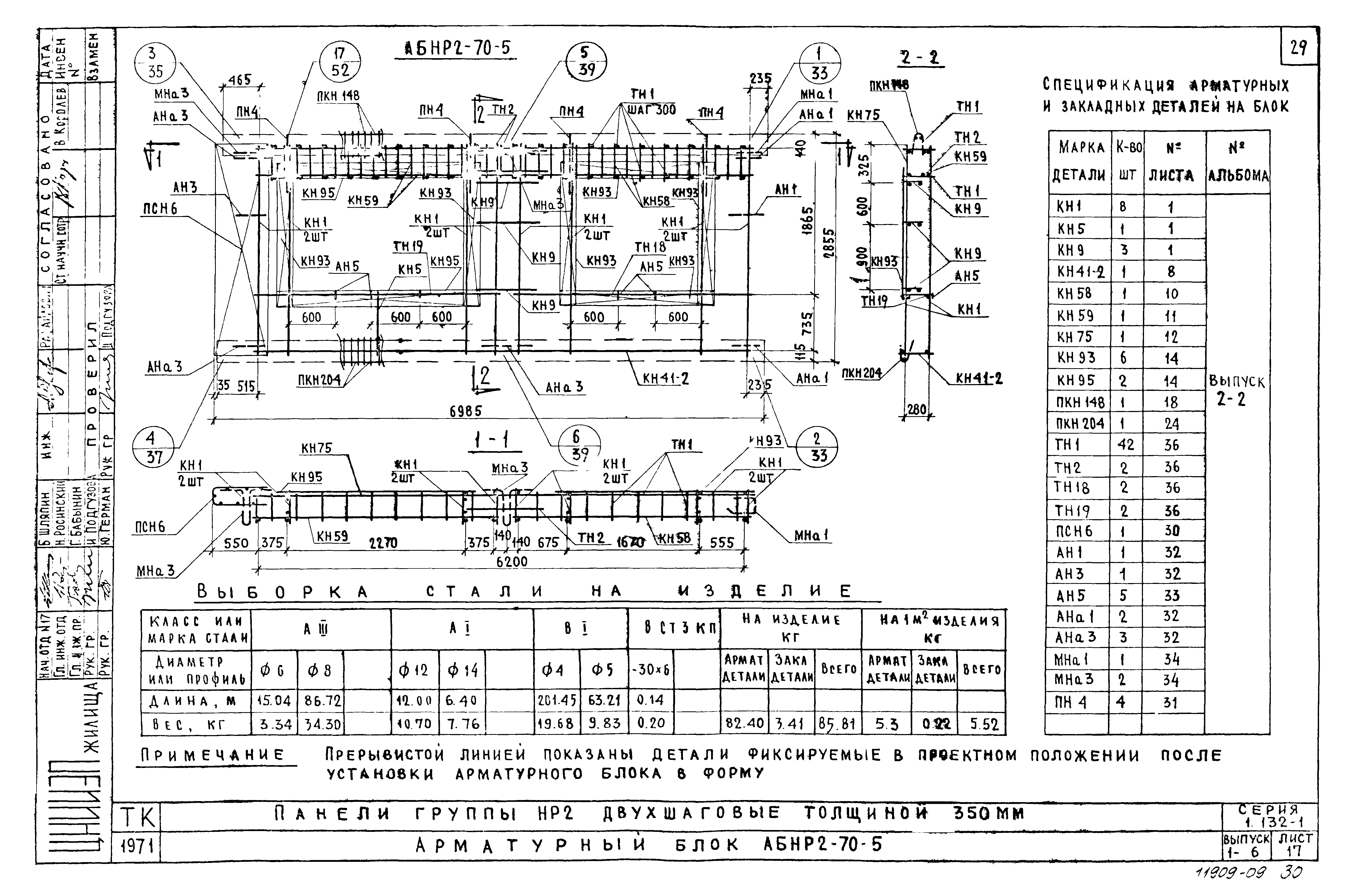 Серия 1.132-1