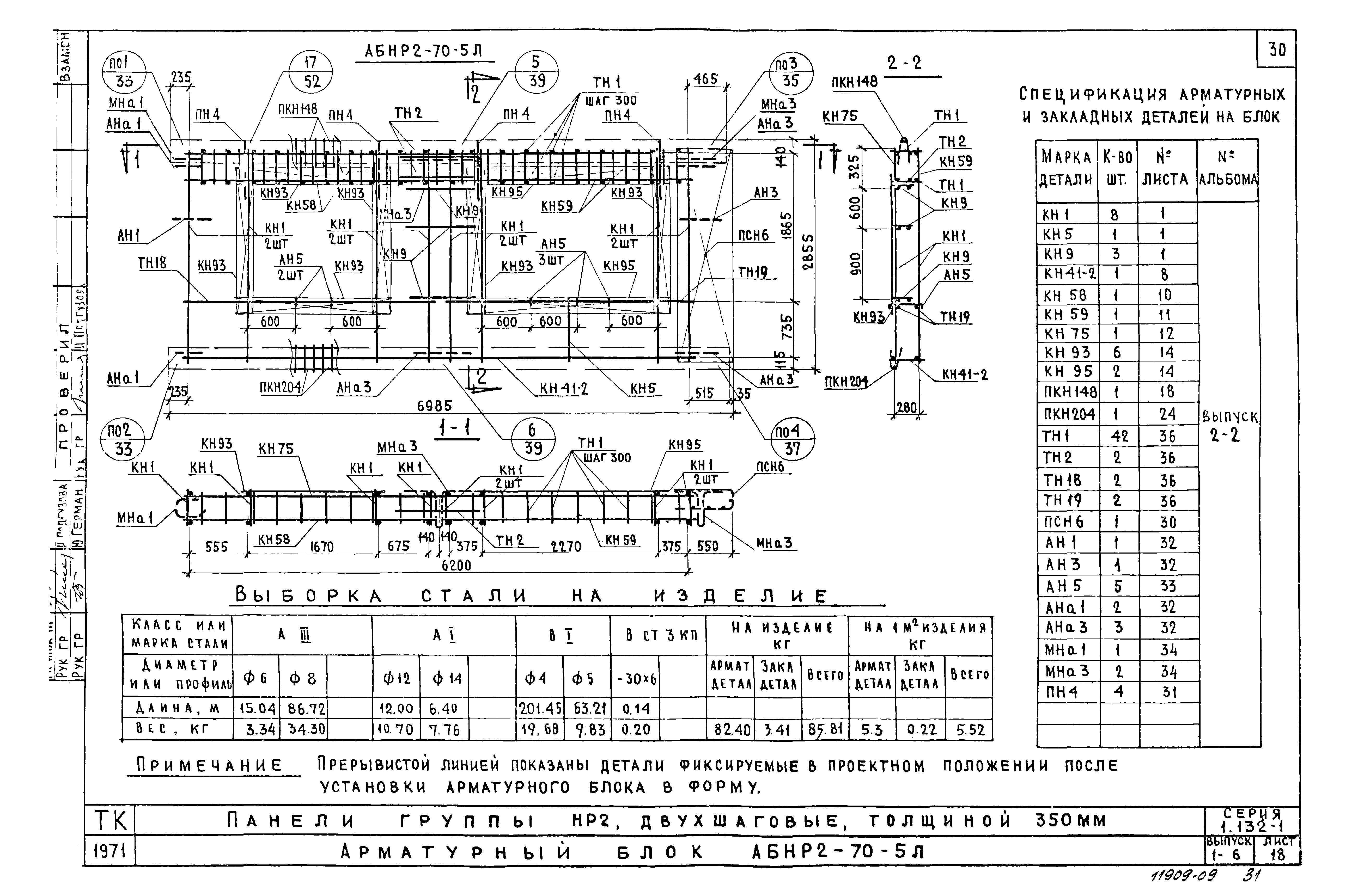 Серия 1.132-1