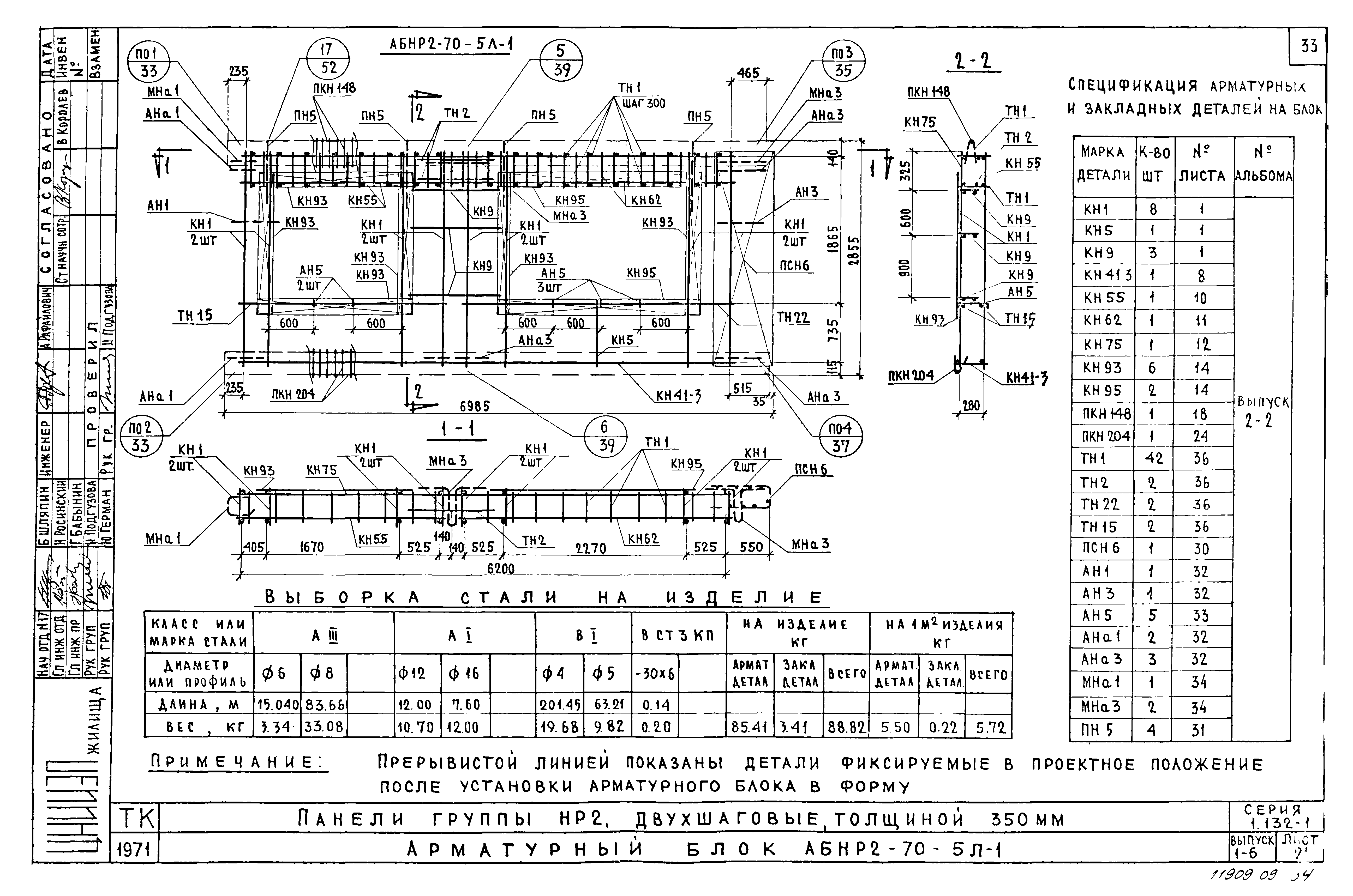 Серия 1.132-1