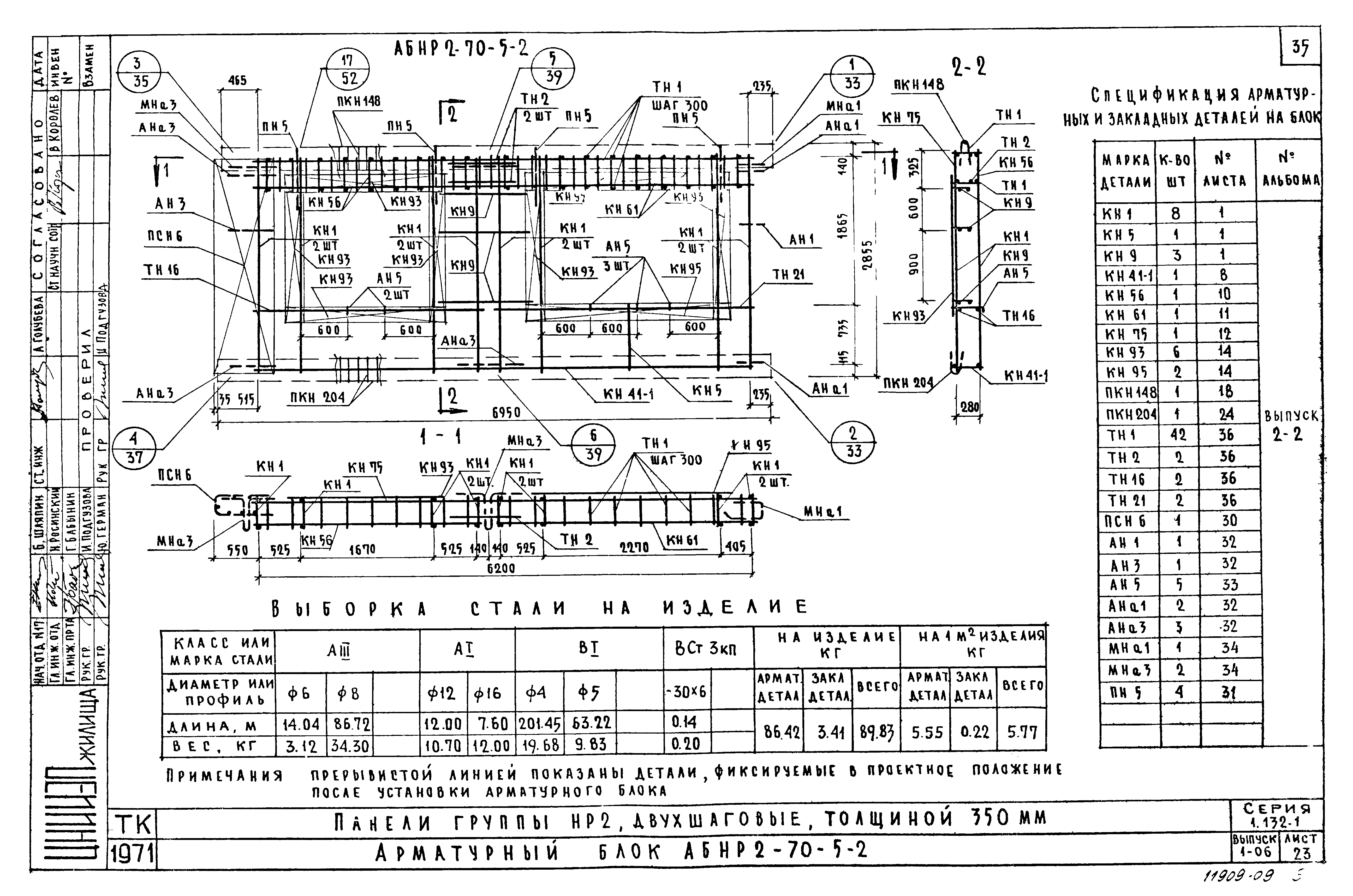 Серия 1.132-1