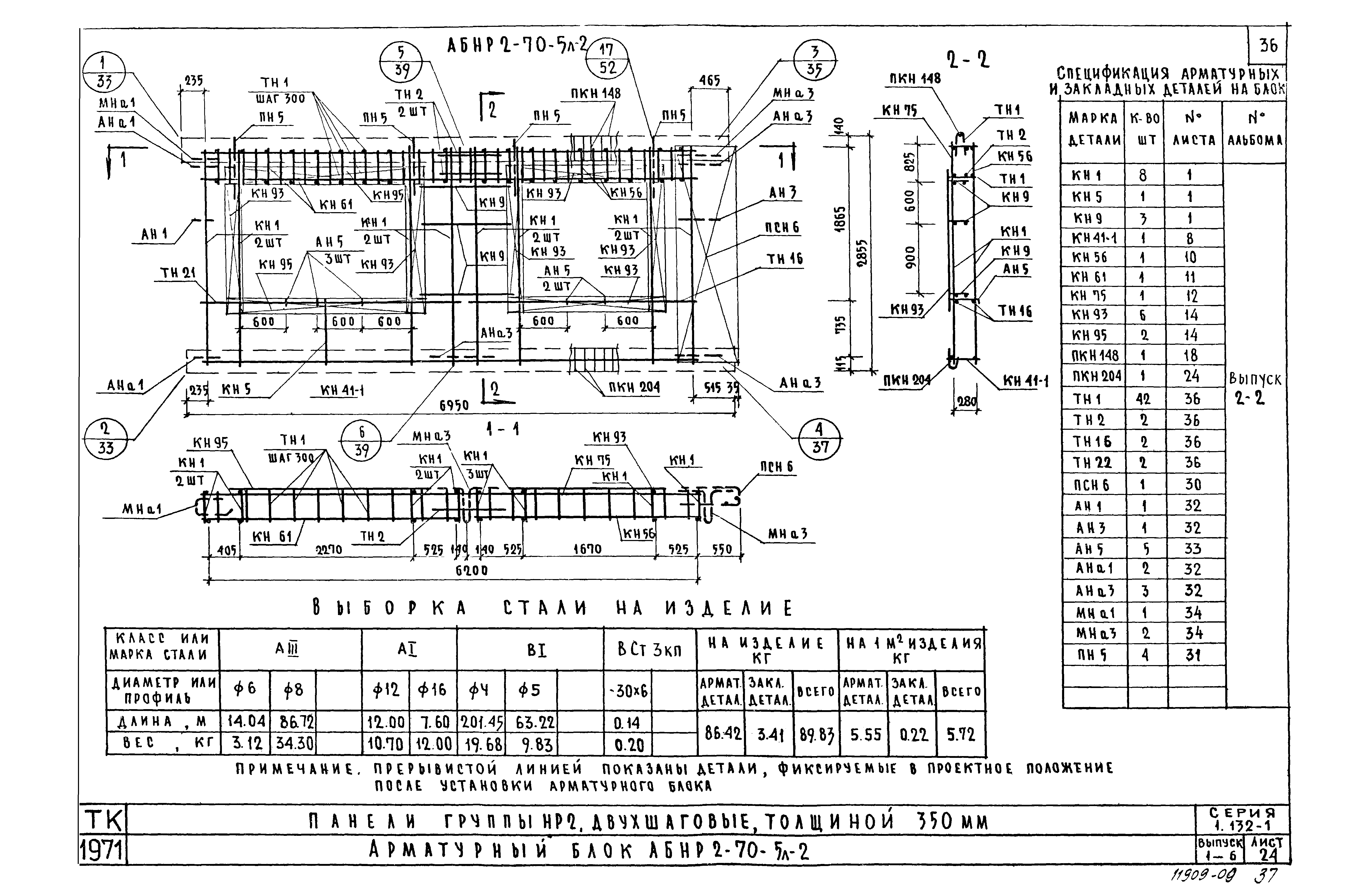 Серия 1.132-1