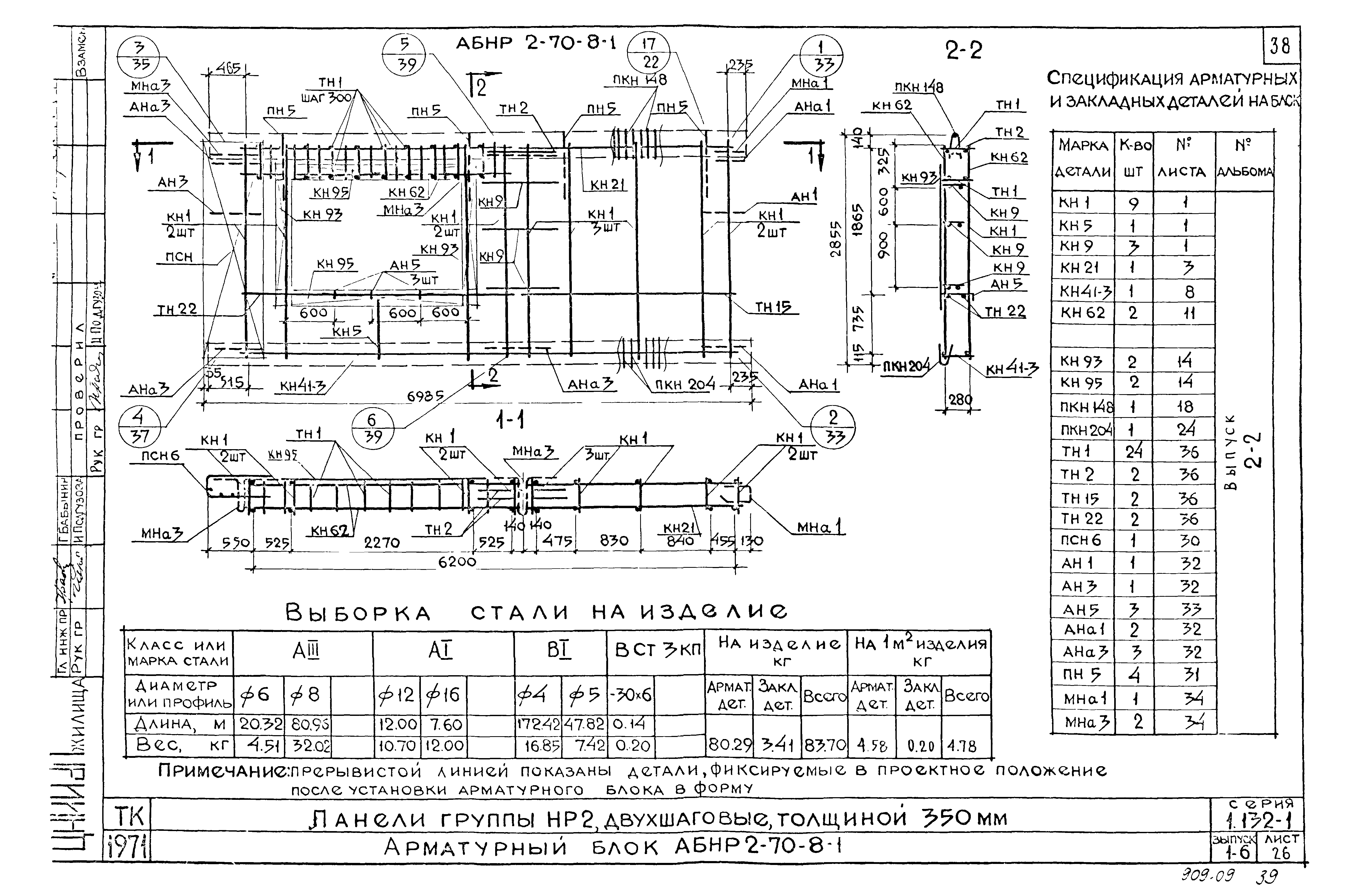 Серия 1.132-1