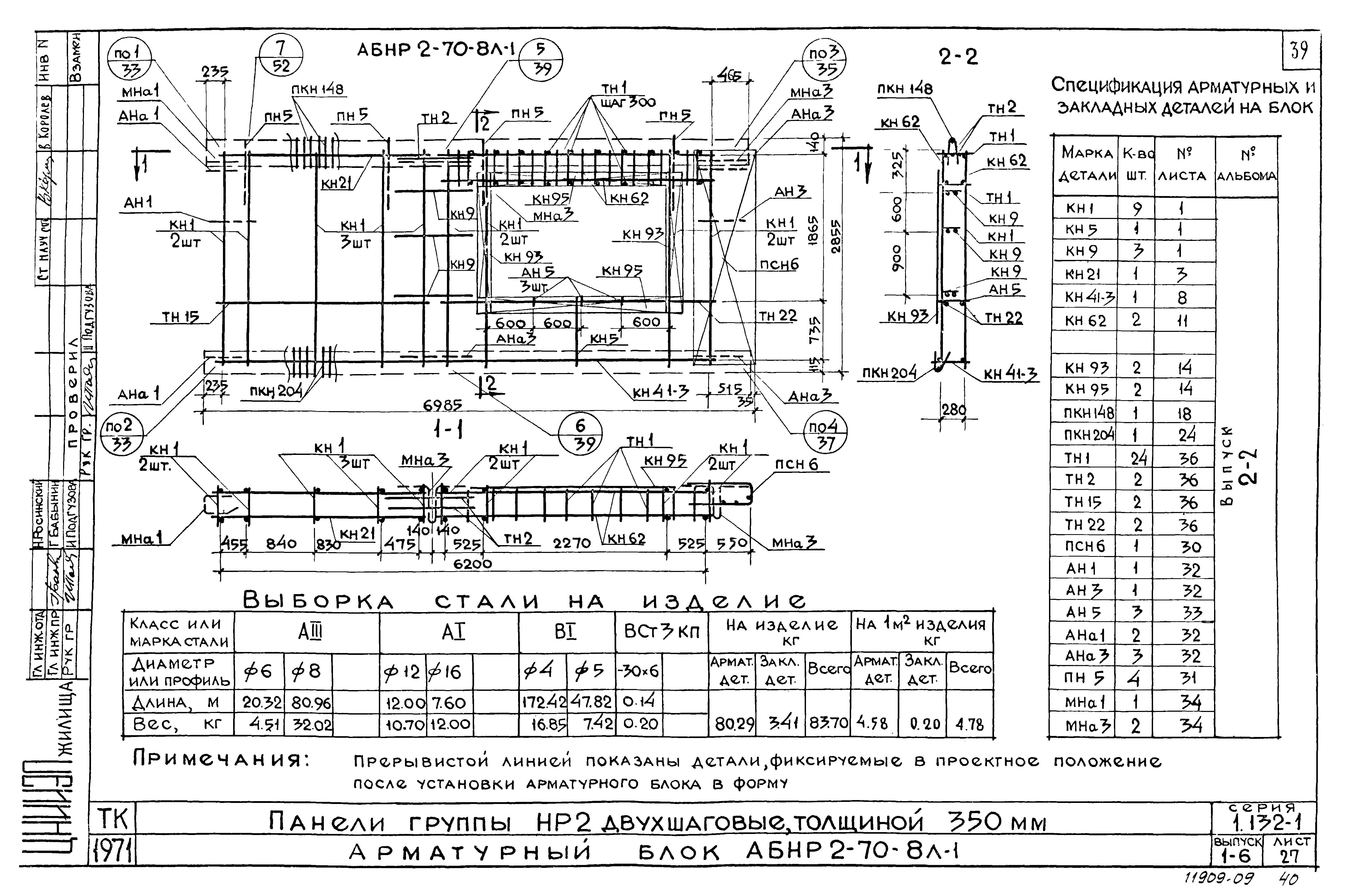 Серия 1.132-1