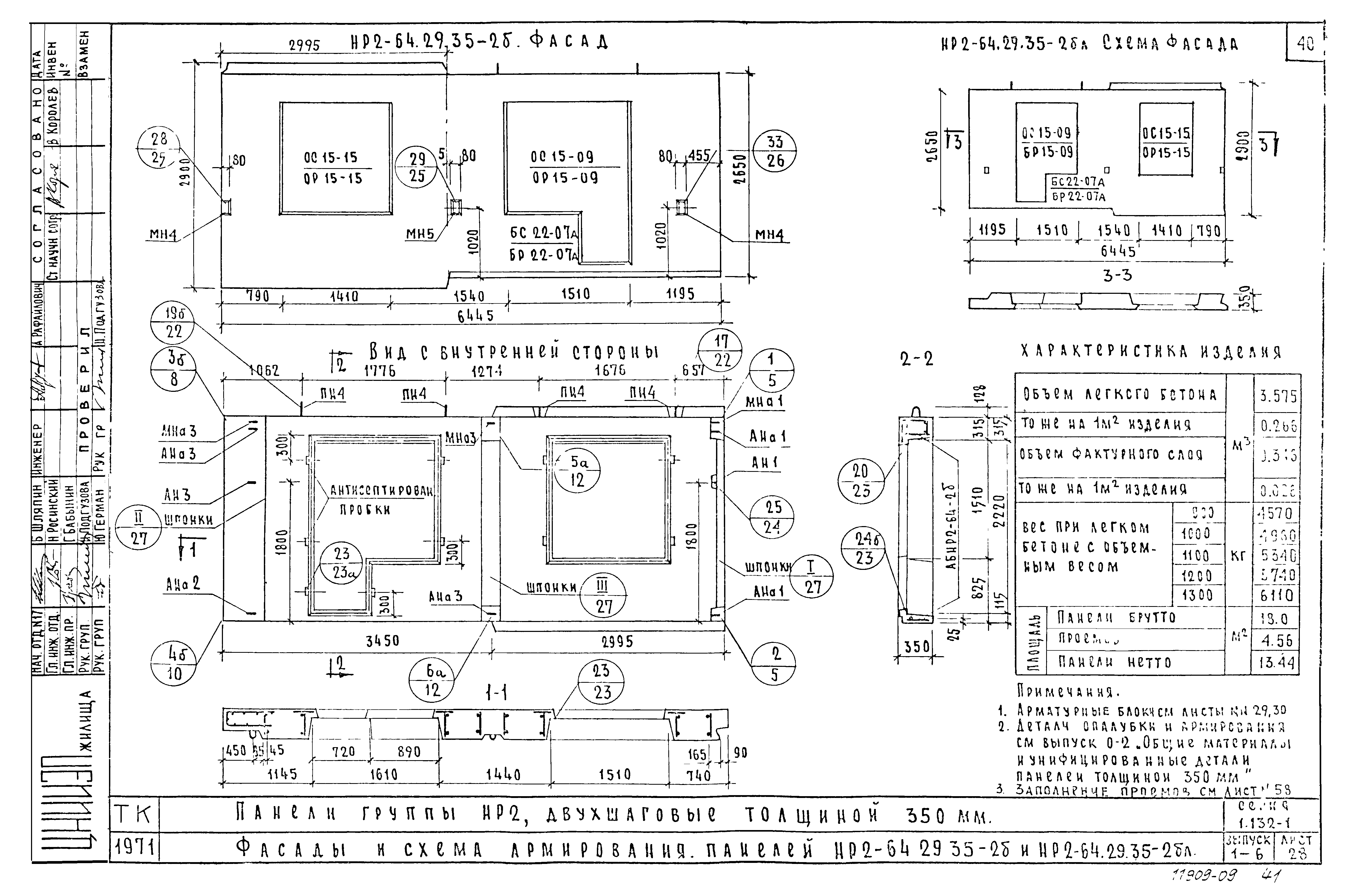 Серия 1.132-1