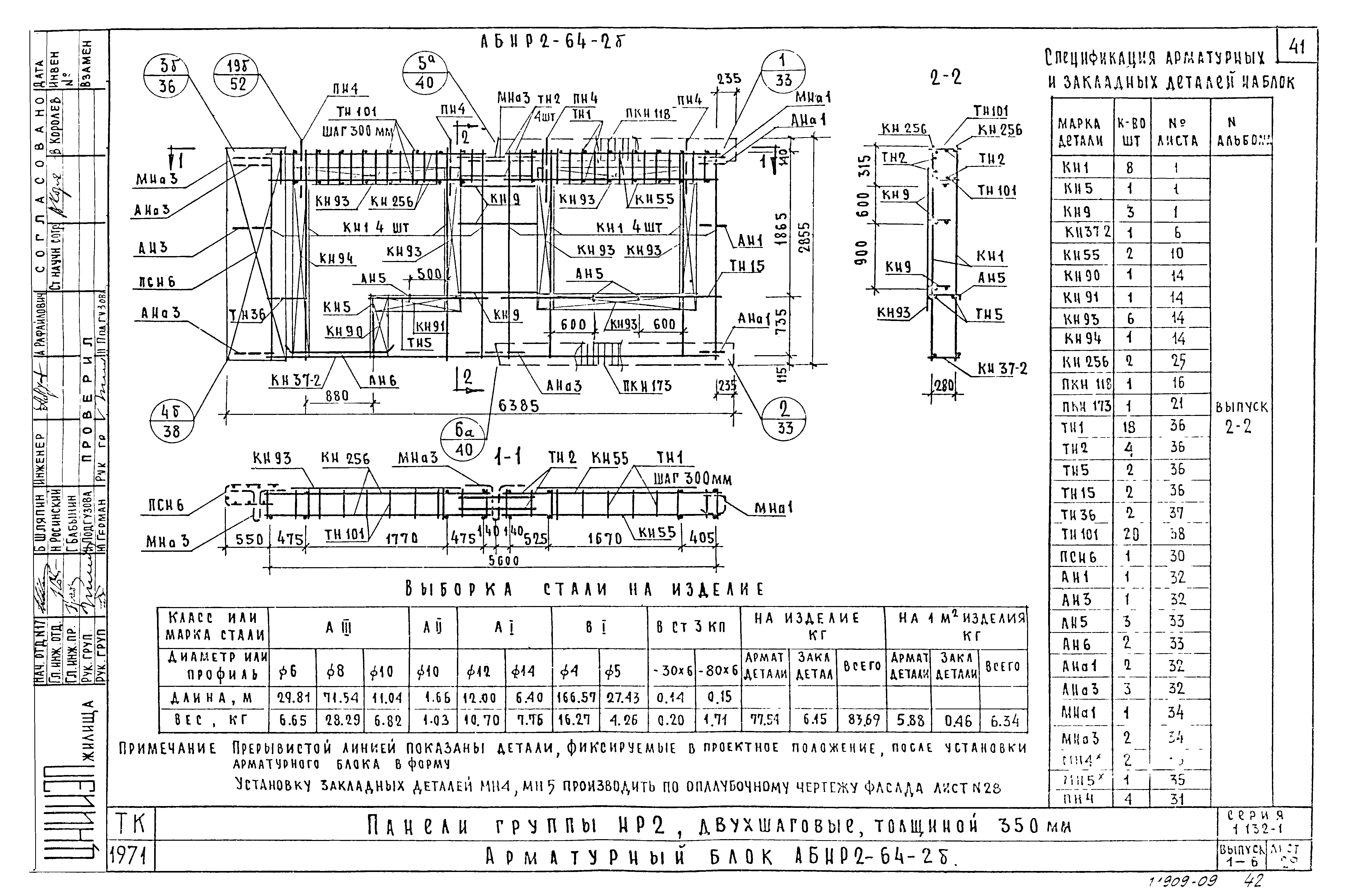 Серия 1.132-1