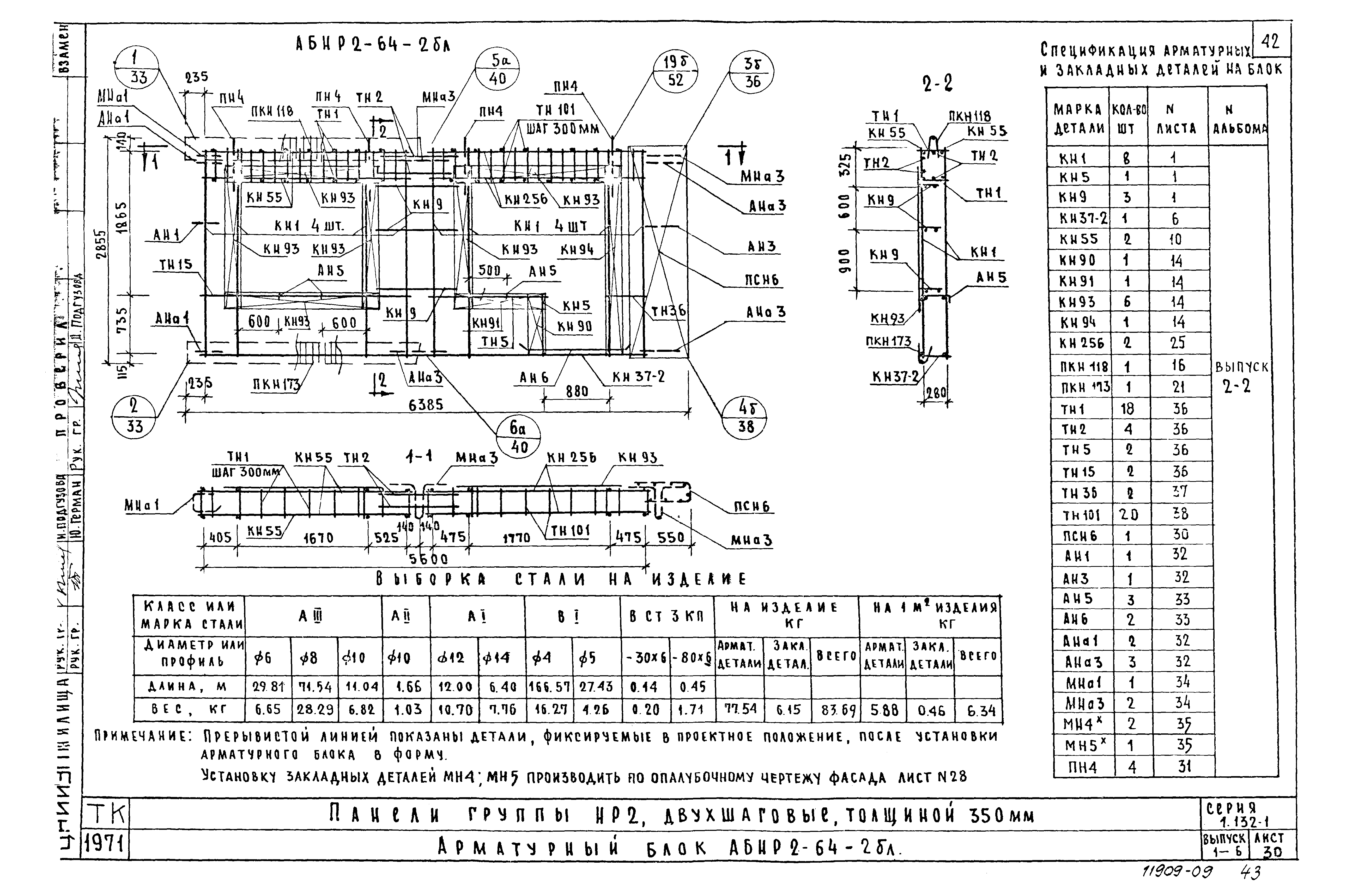 Серия 1.132-1