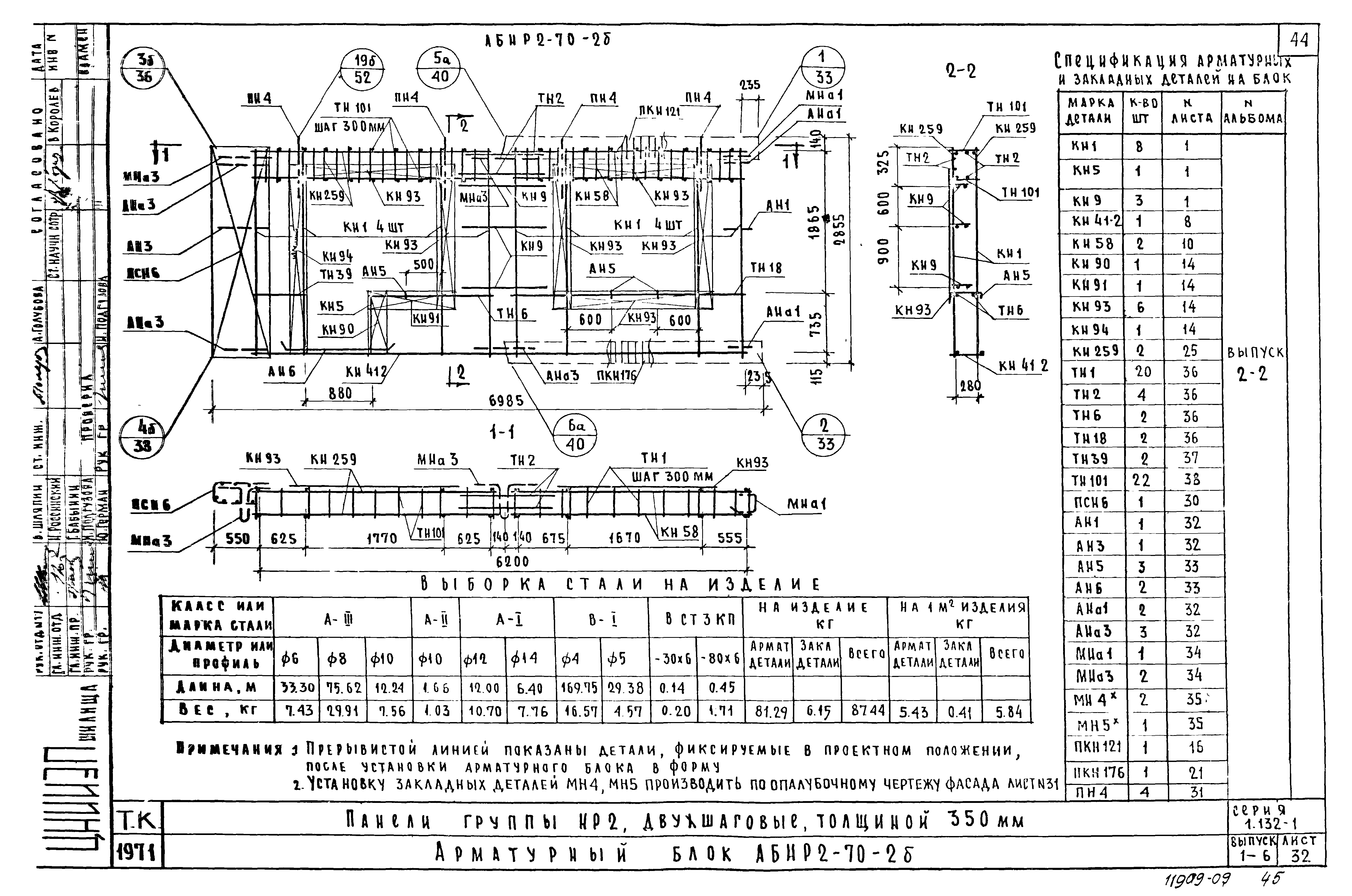 Серия 1.132-1