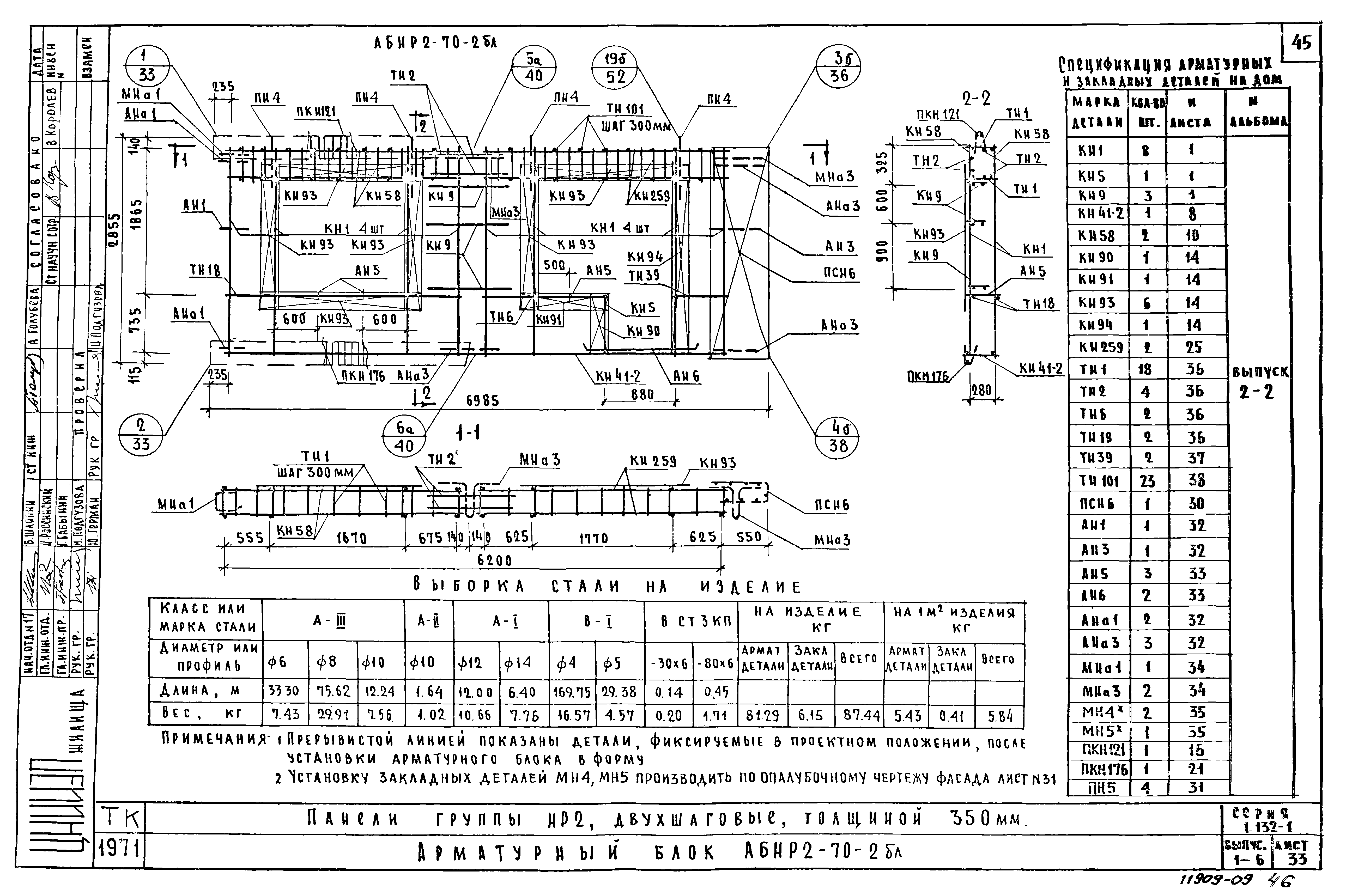 Серия 1.132-1