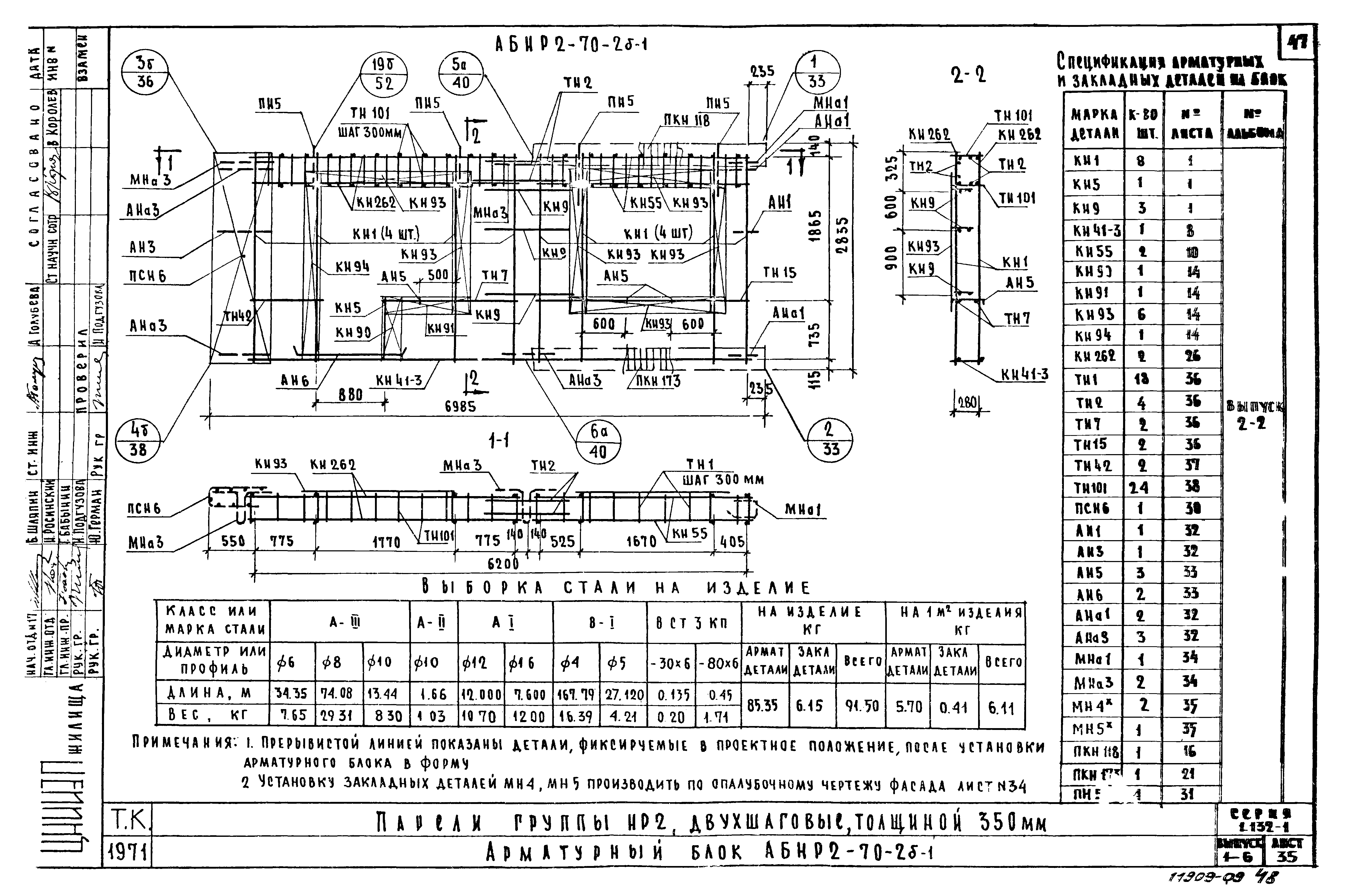 Серия 1.132-1